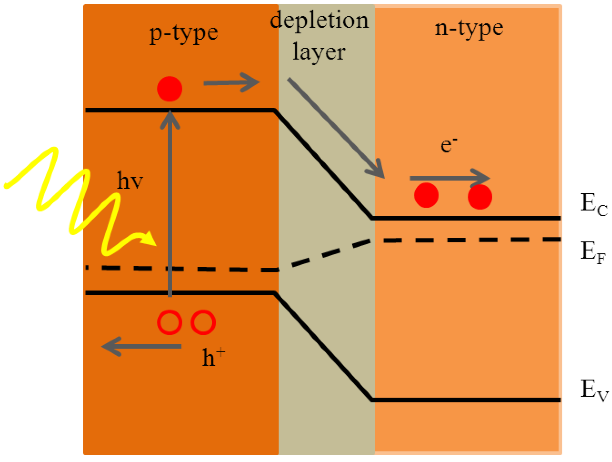 Coatings 04 00162 g003
