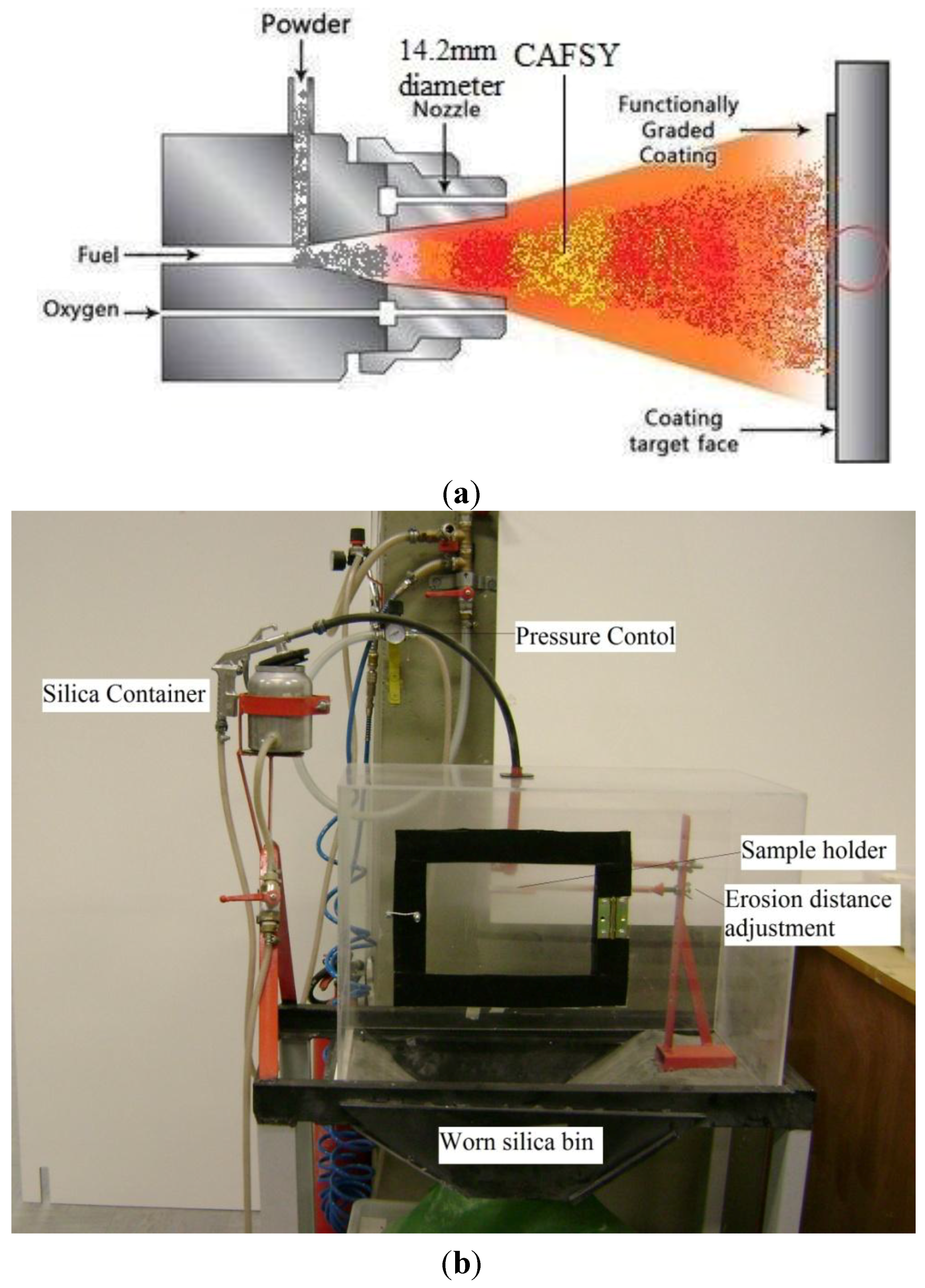 https://www.mdpi.com/coatings/coatings-04-00231/article_deploy/html/images/coatings-04-00231-g001.png