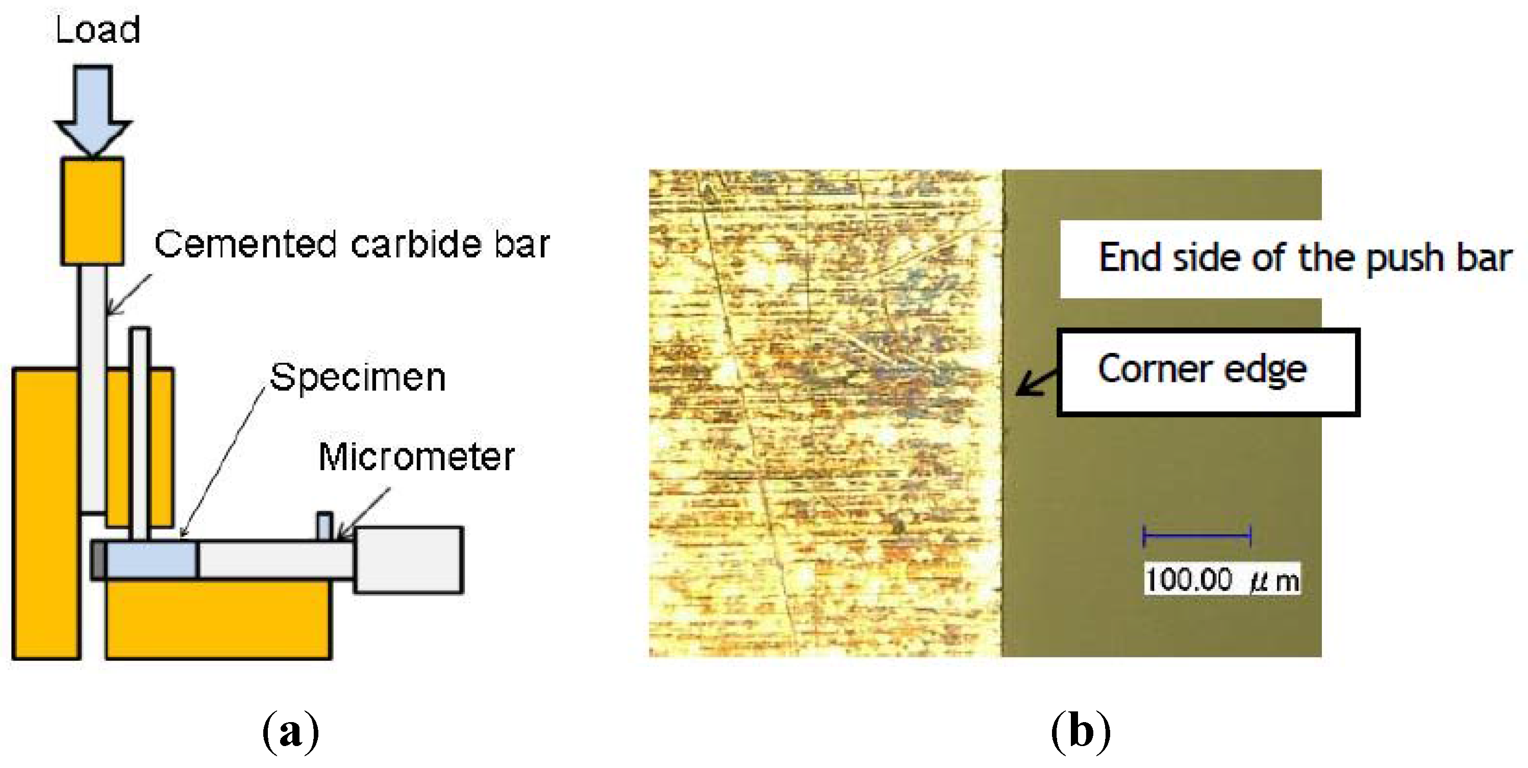 Coatings 05 00278 g002
