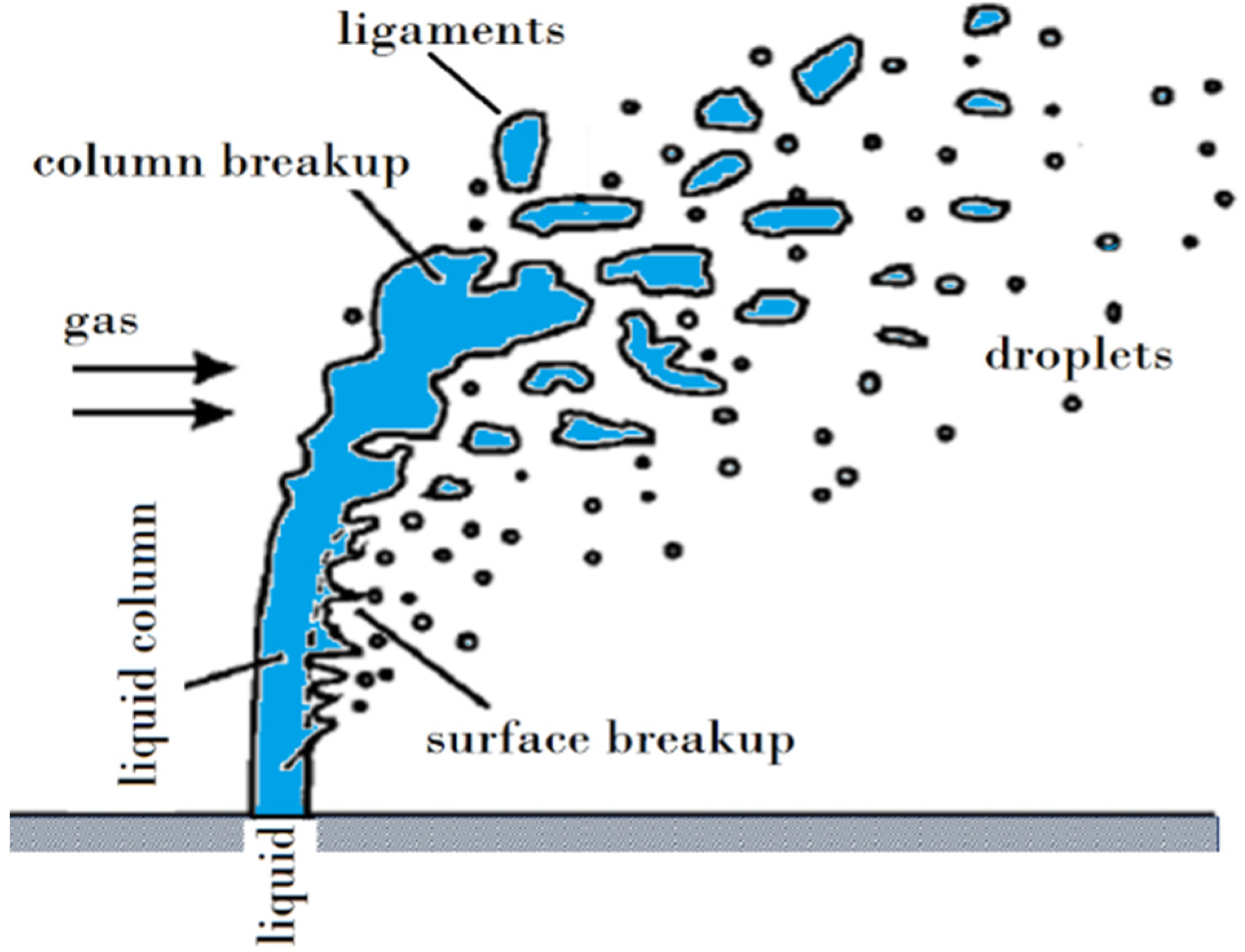 Coatings 05 00576 g017