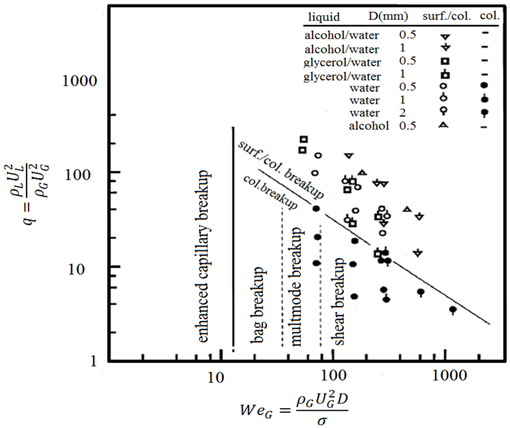 Coatings 05 00576 g018