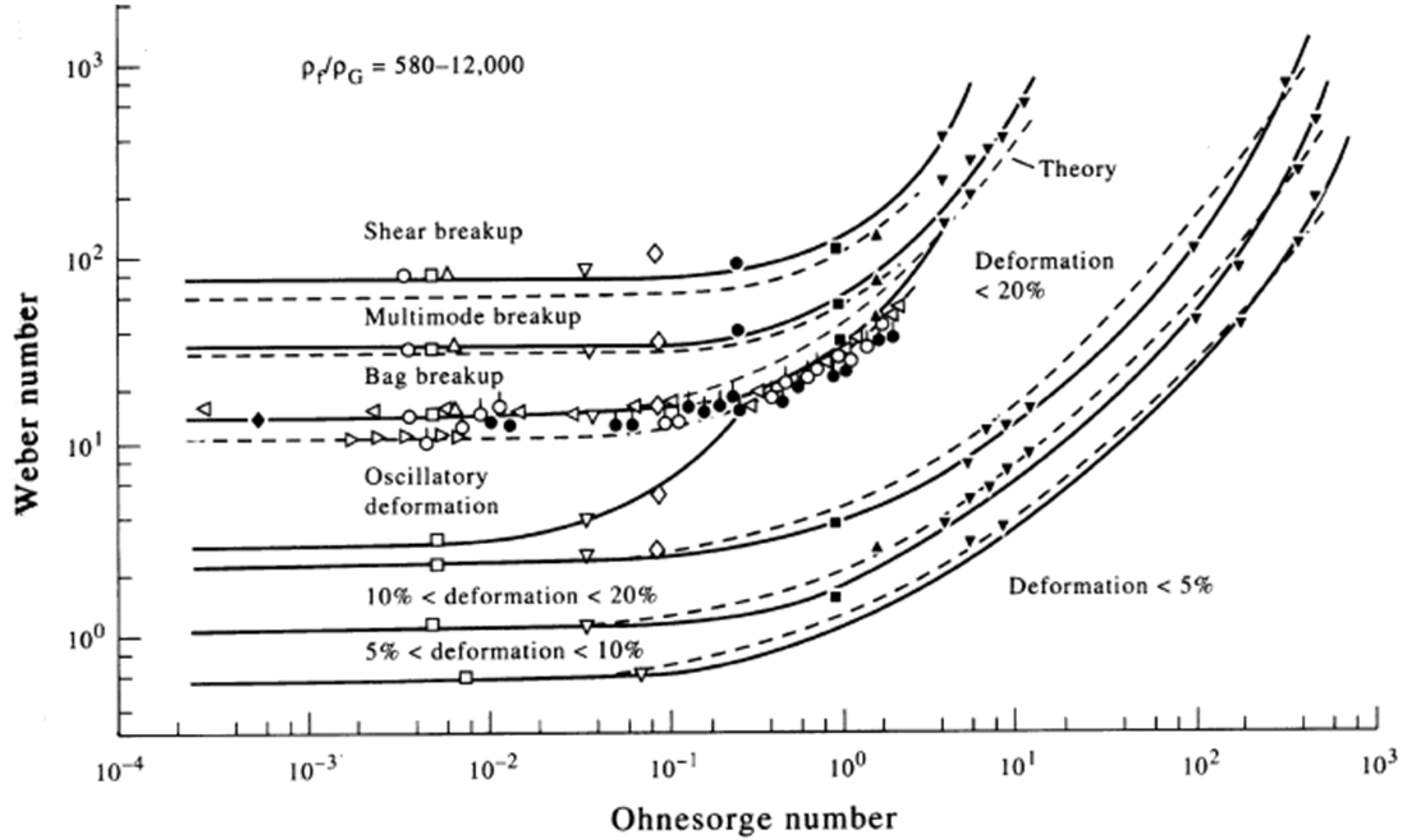 Coatings 05 00576 g024