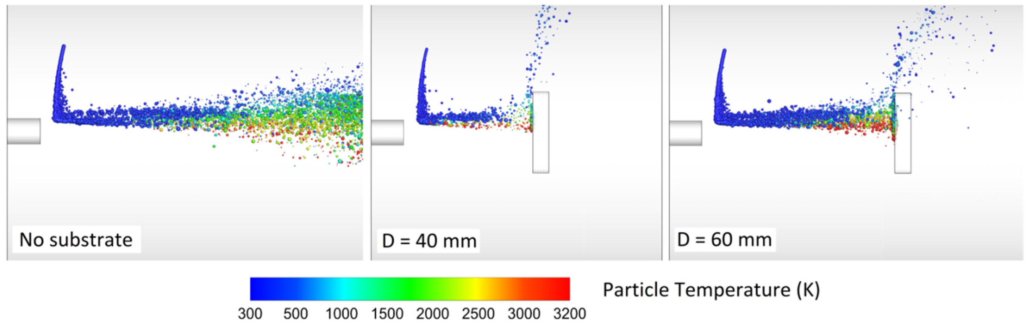 Coatings 05 00576 g027