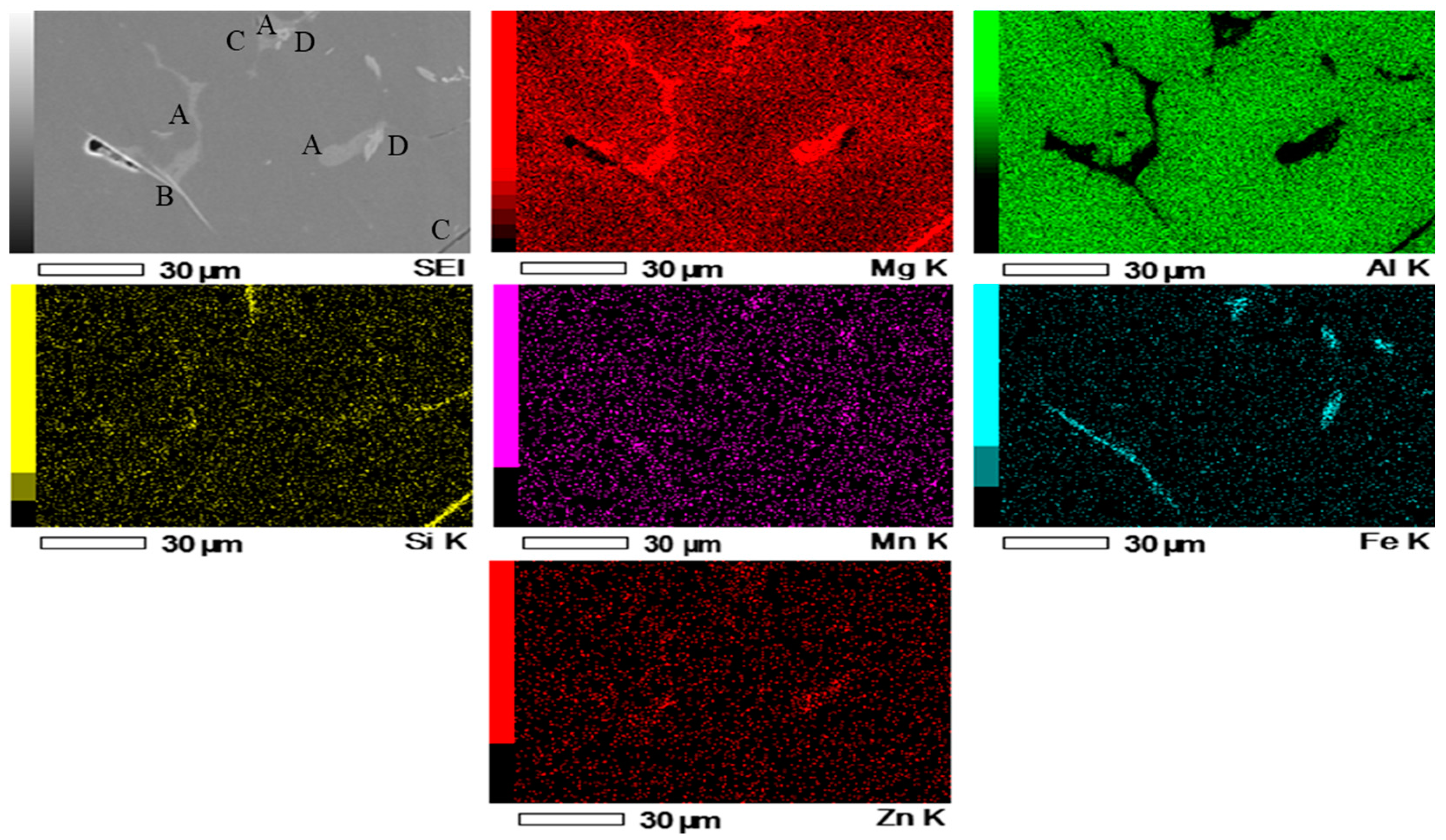 Coatings 08 00039 g006