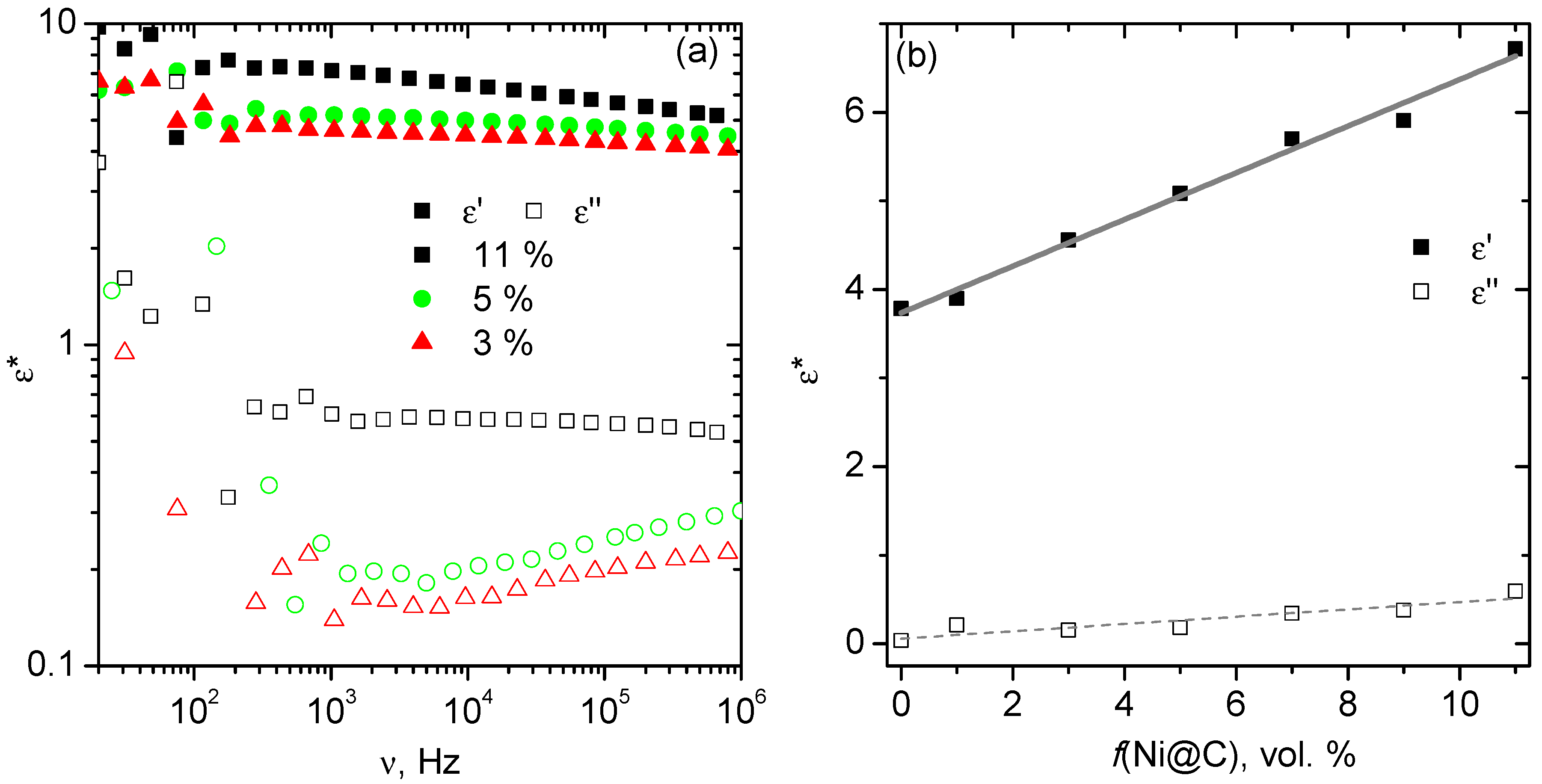 Coatings 08 00165 g002
