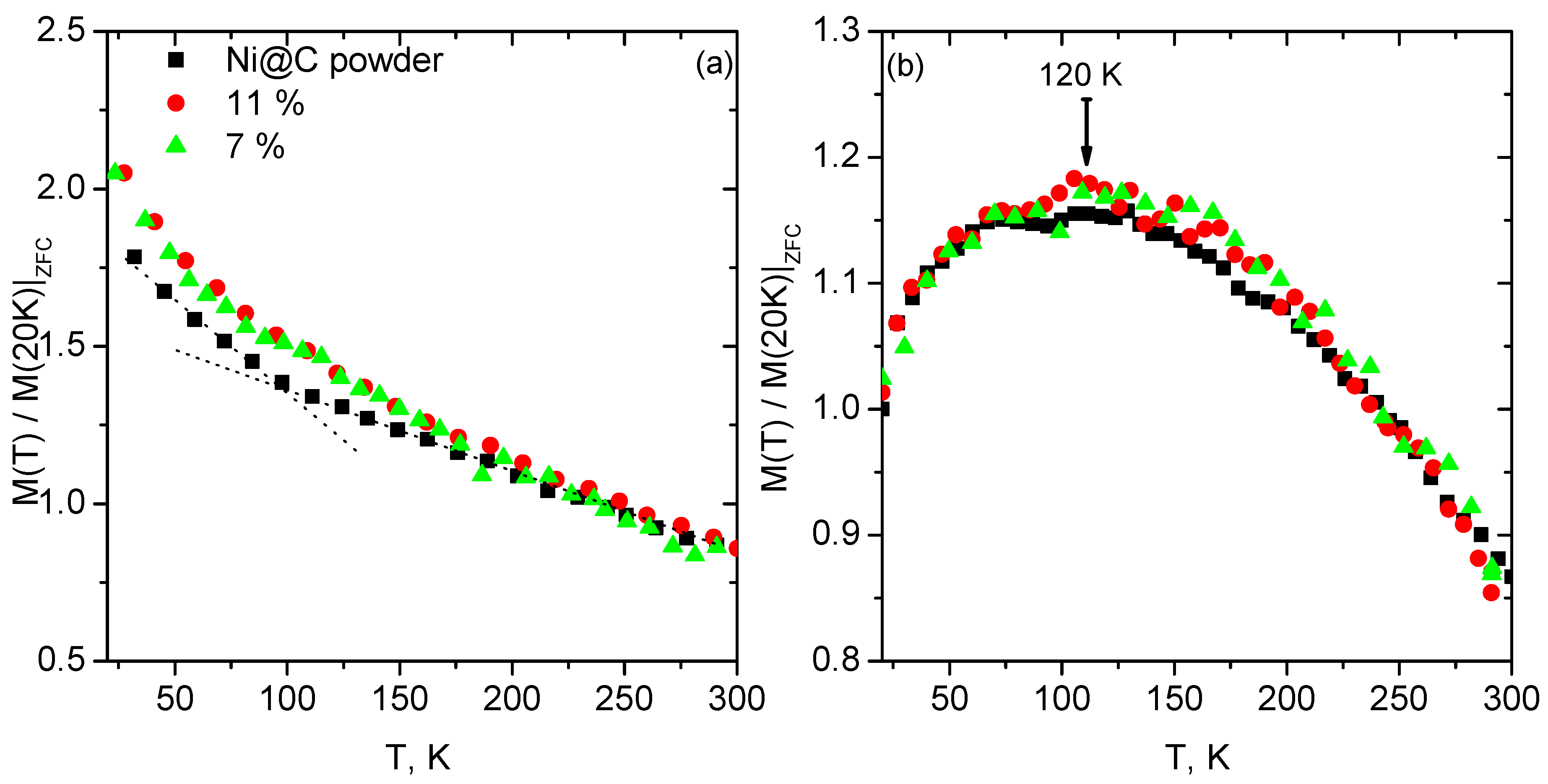 Coatings 08 00165 g007