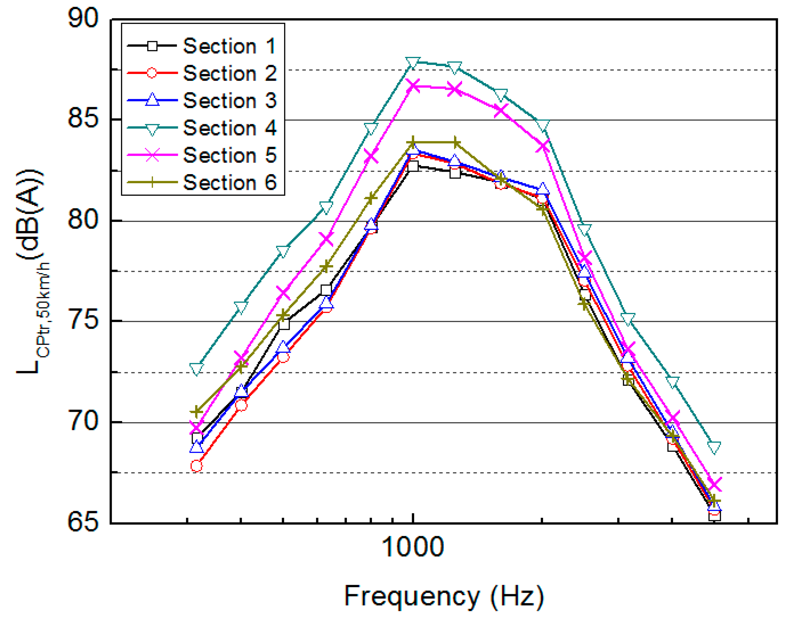 Coatings 08 00206 g011