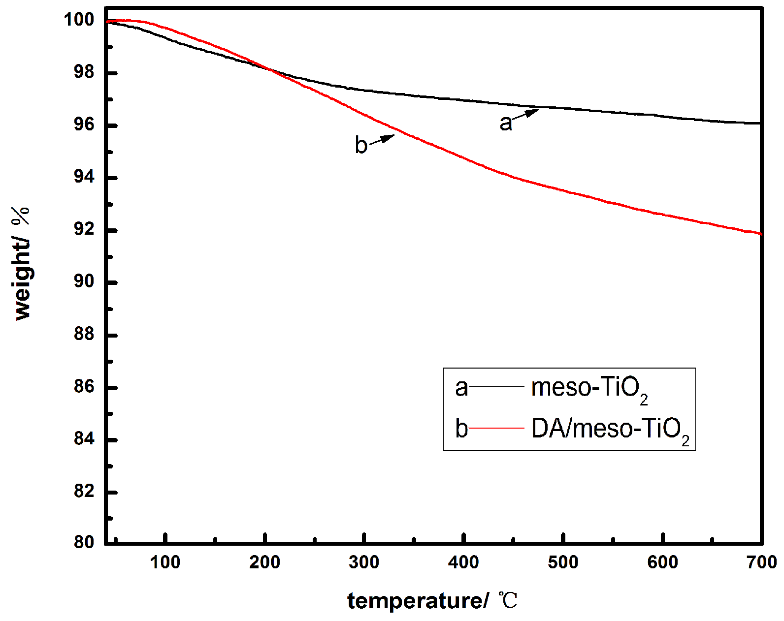 Coatings 08 00209 g006