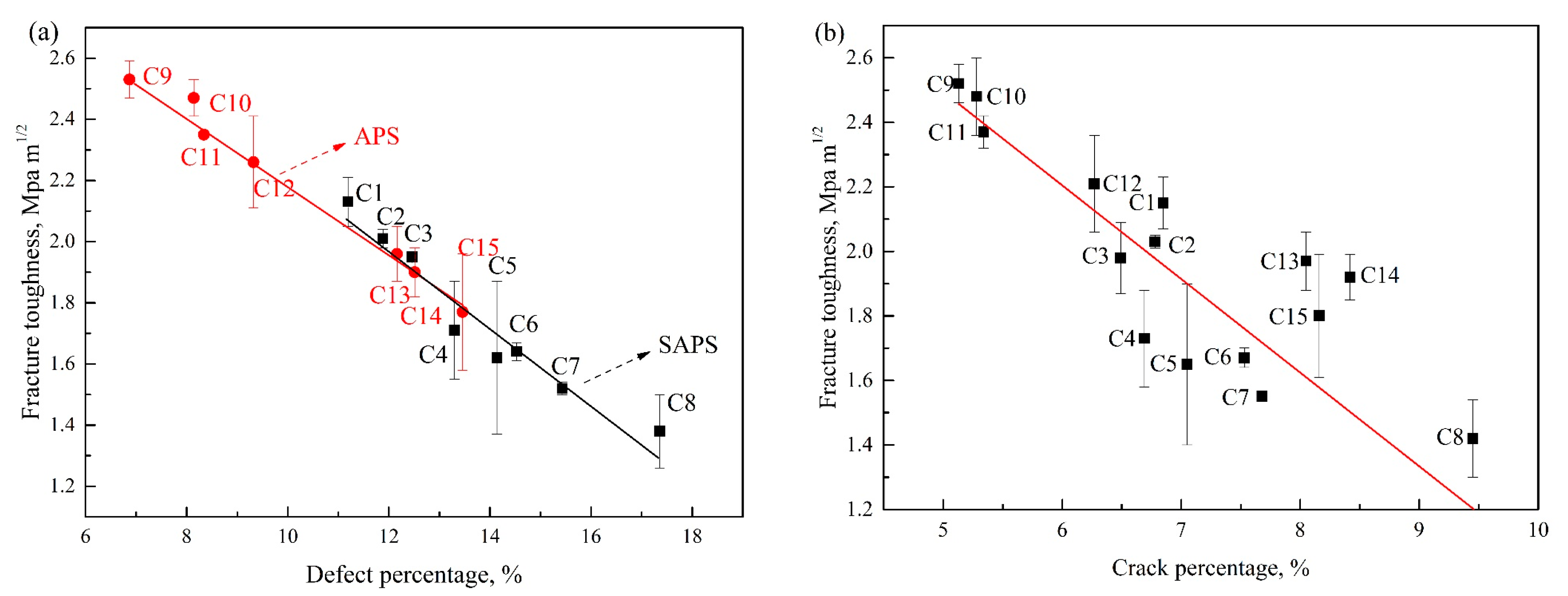 Coatings 08 00309 g008