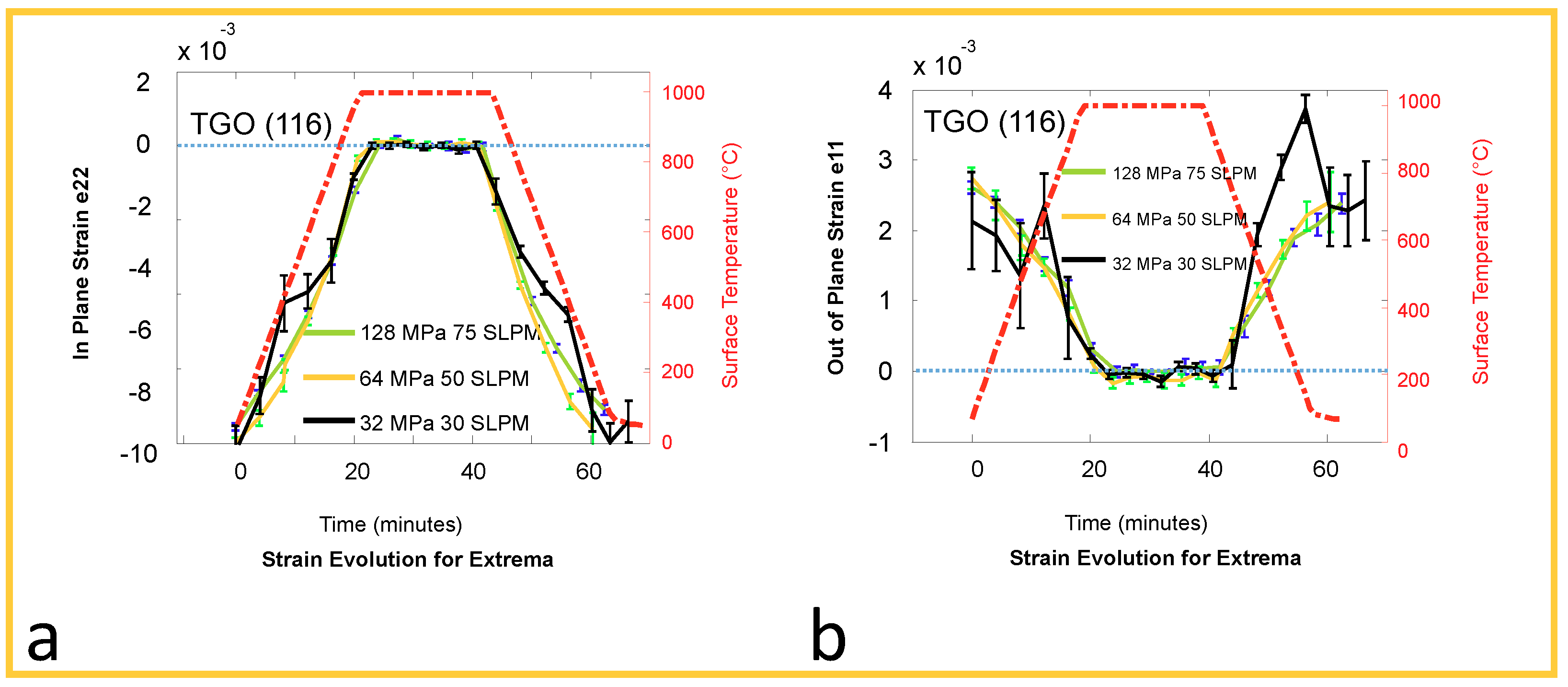 Coatings 08 00320 g003