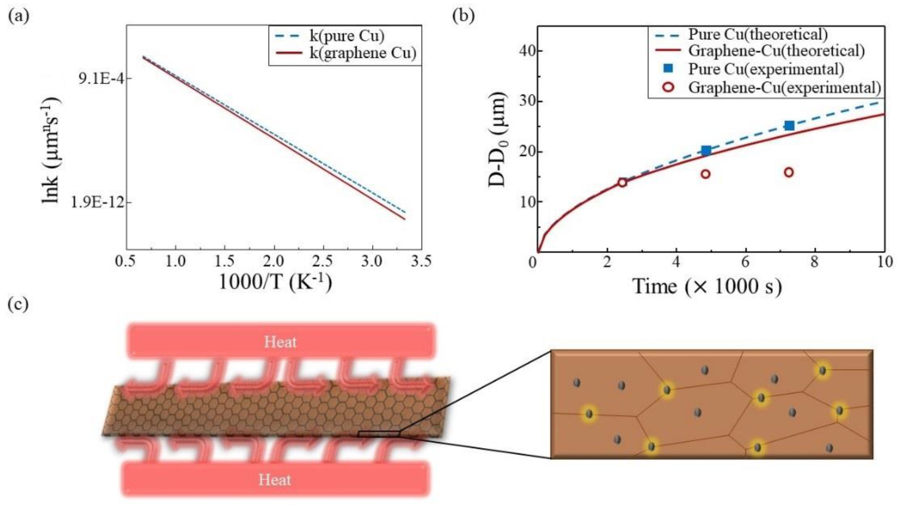 Coatings 08 00334 g005