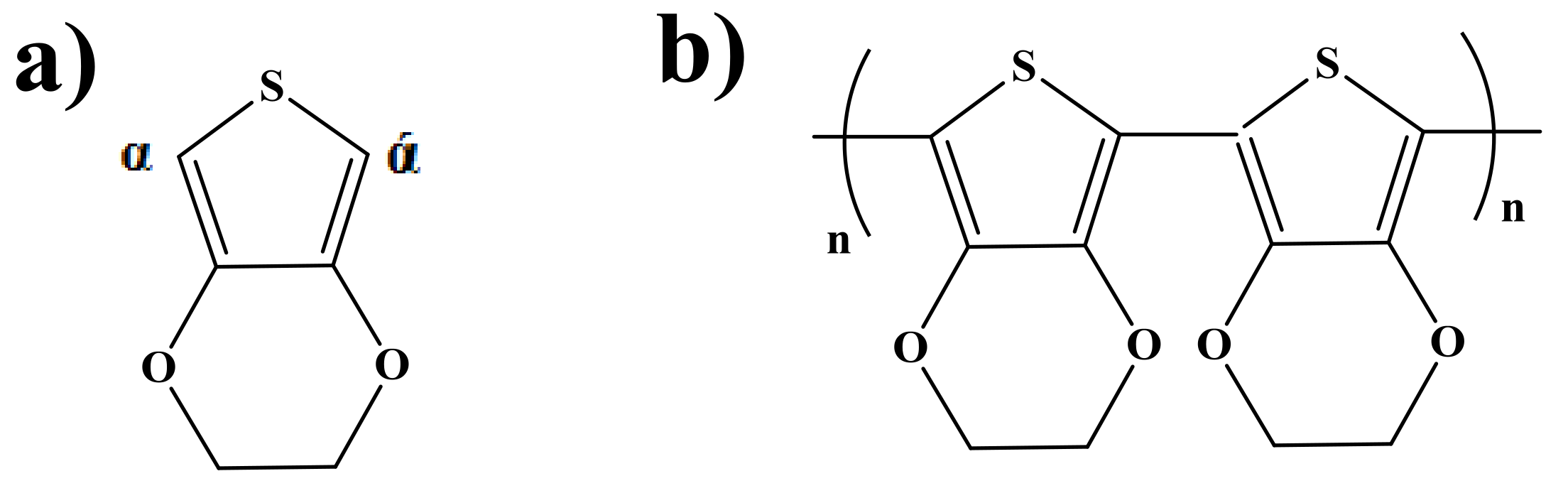 Coatings 08 00337 g010