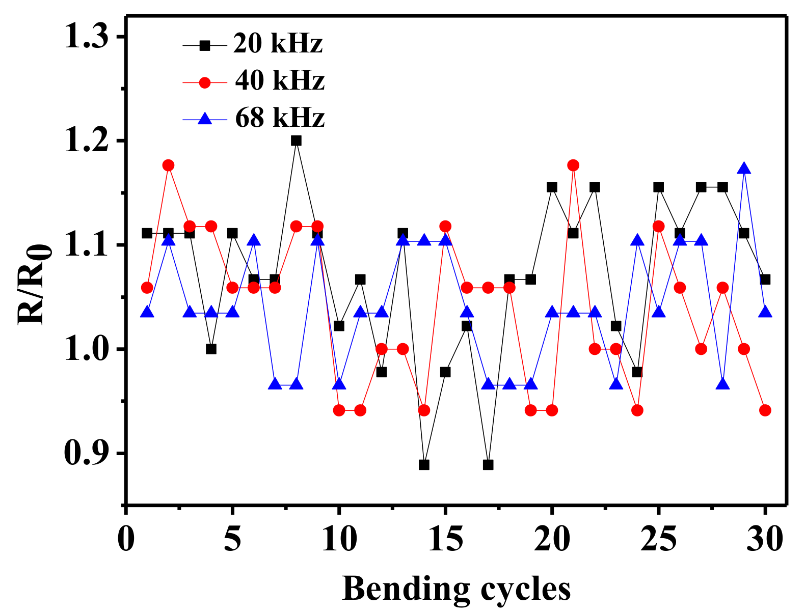 Coatings 08 00337 g011