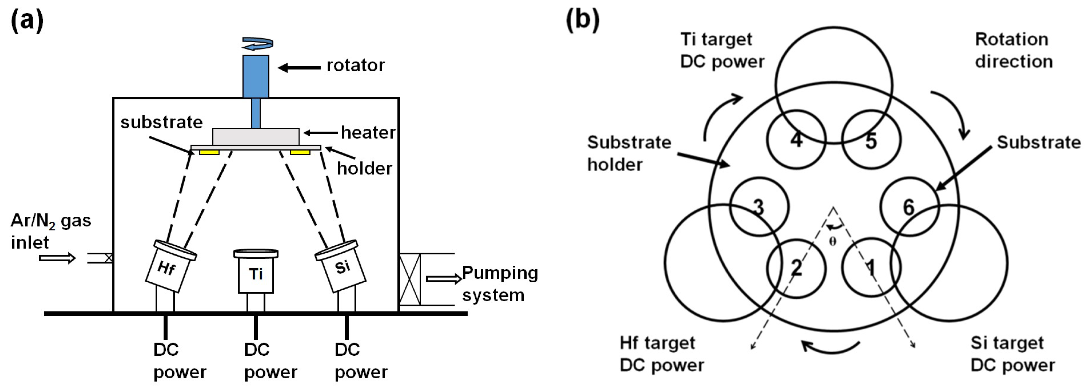 Coatings 08 00354 g001