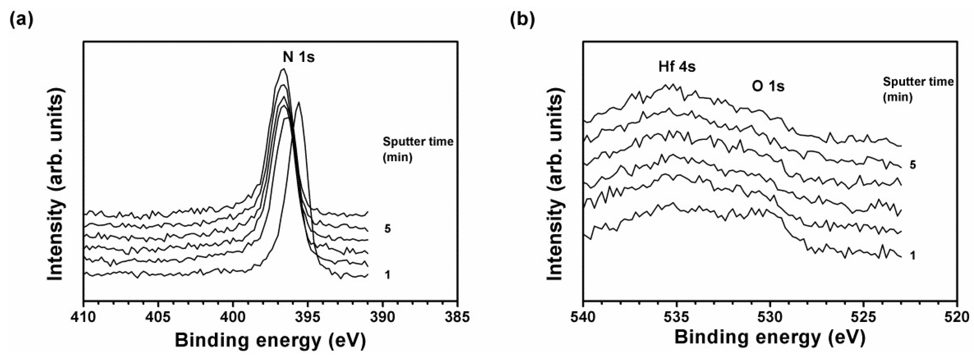 Coatings 08 00354 g009a