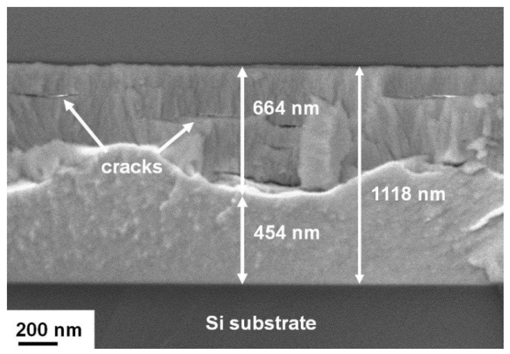 Coatings 08 00354 g013
