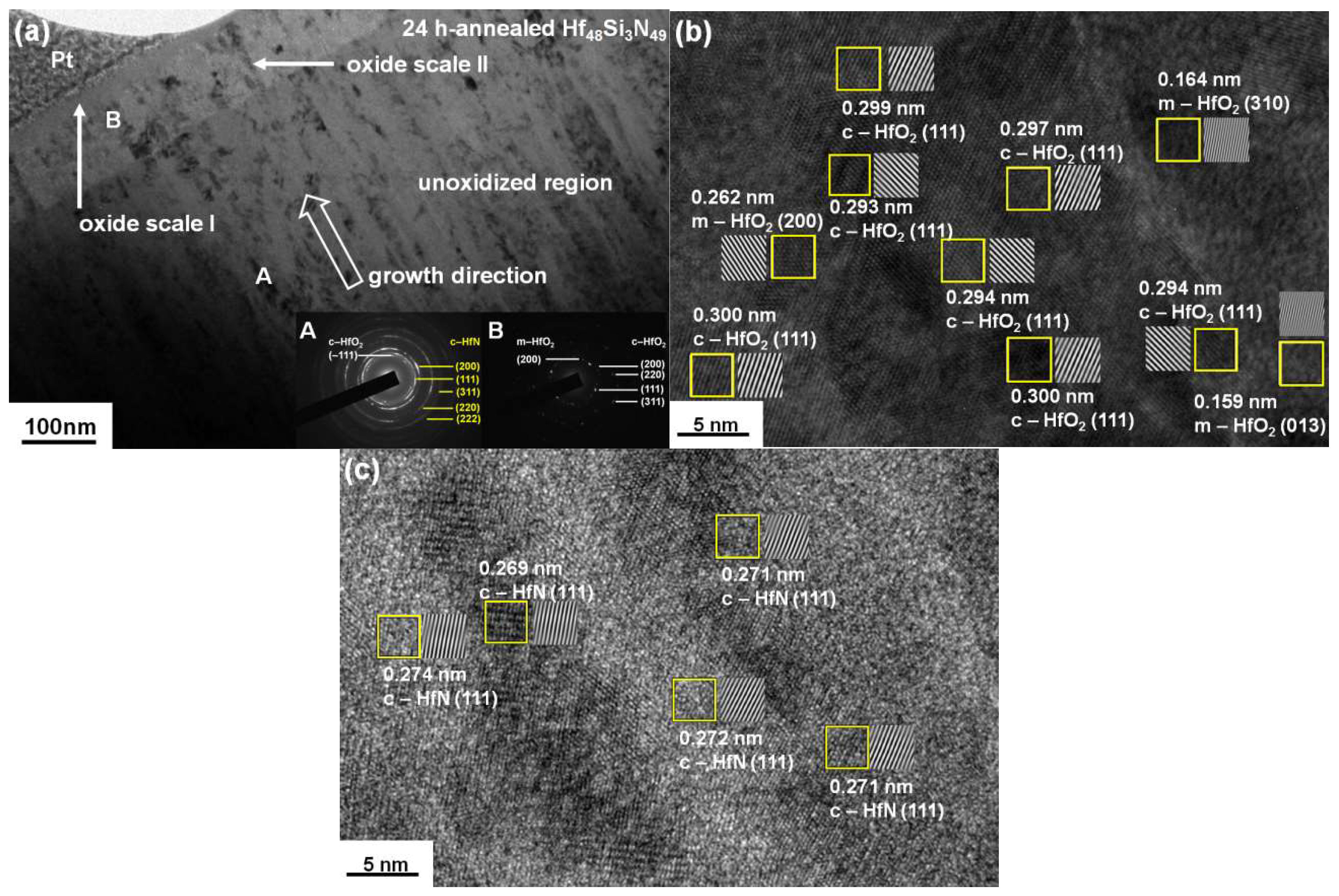 Coatings 08 00354 g016