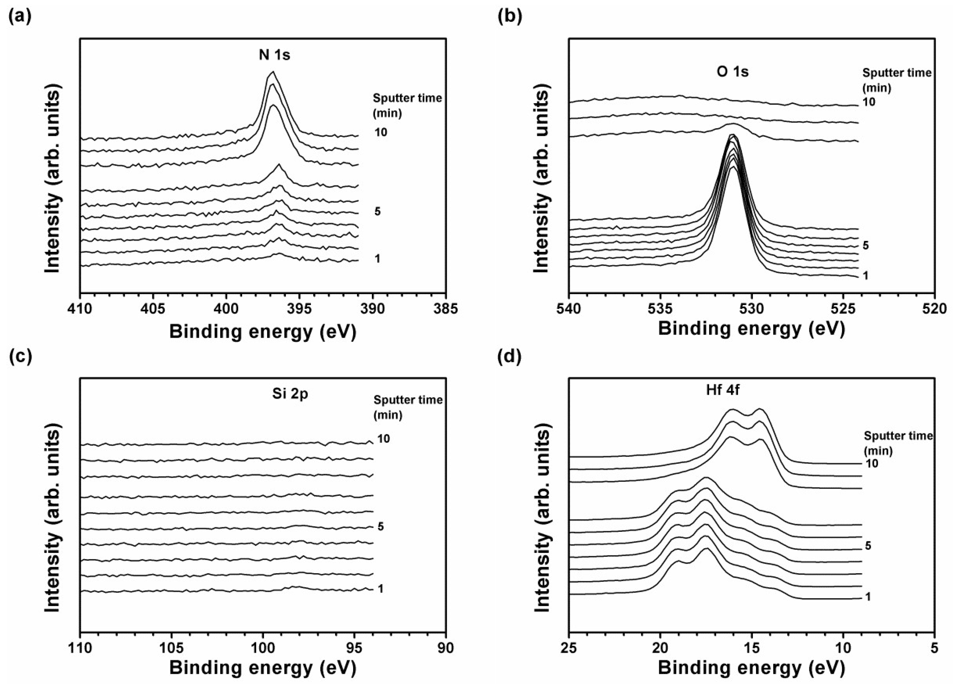 Coatings 08 00354 g020