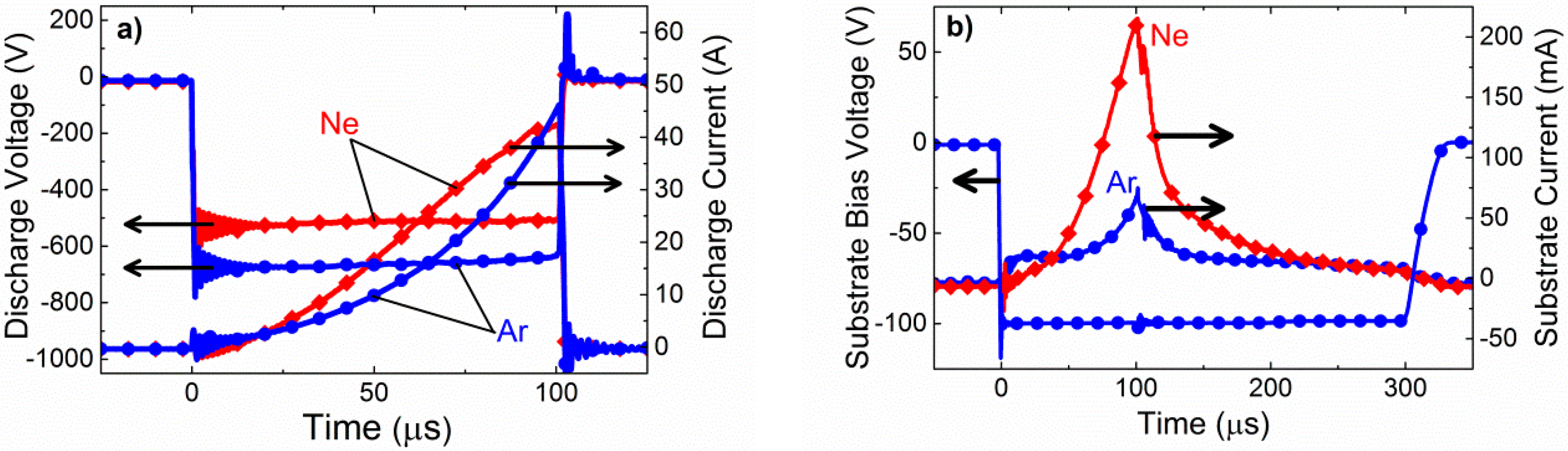 Coatings 08 00385 g001