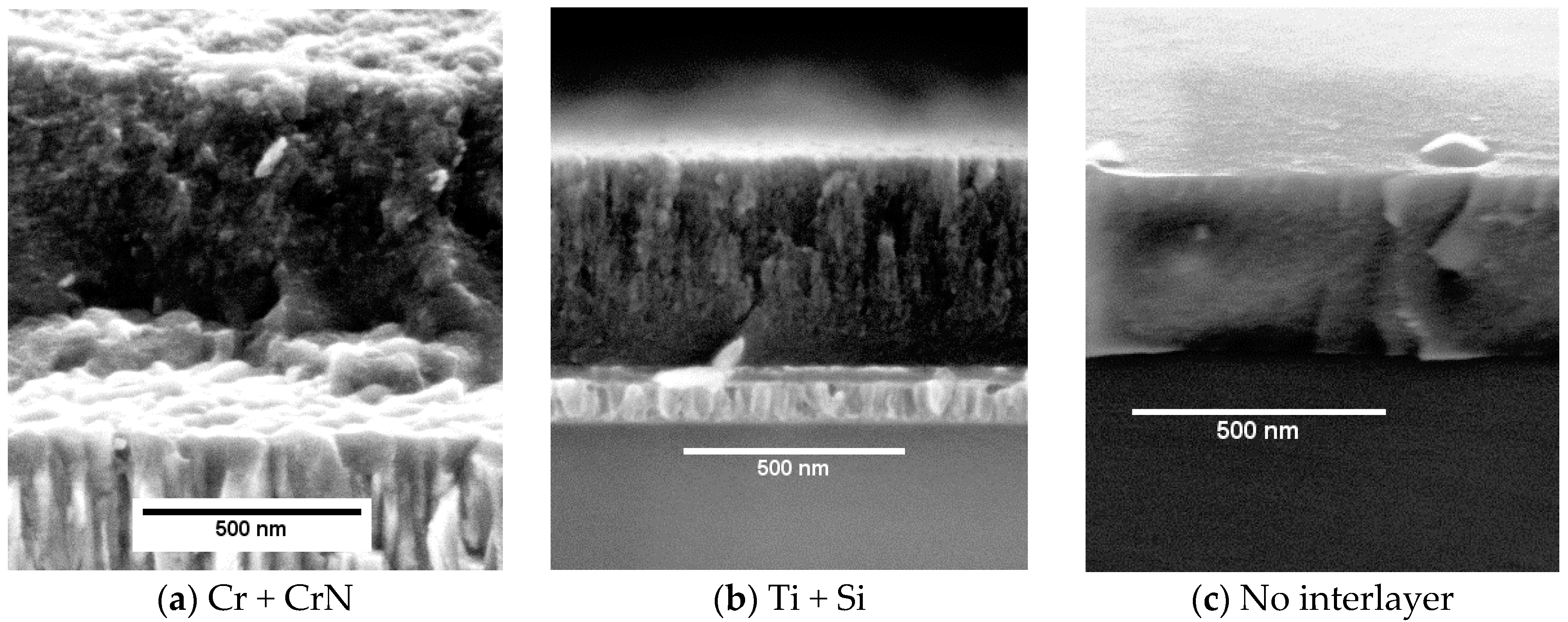 Coatings 08 00385 g004