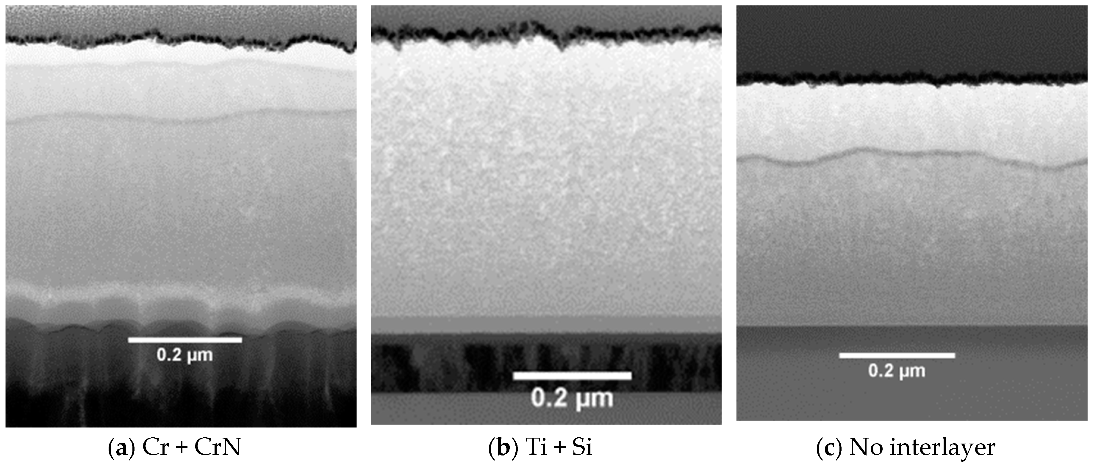 Coatings 08 00385 g005