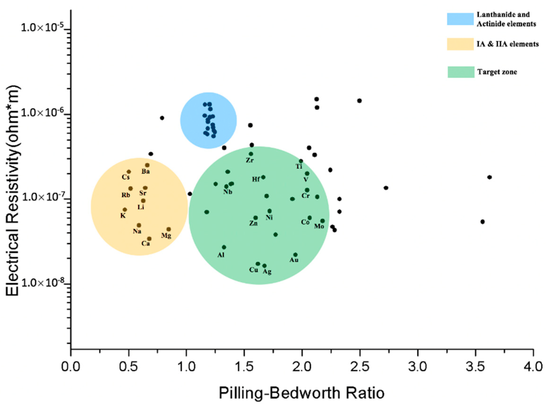 Coatings 08 00386 g004