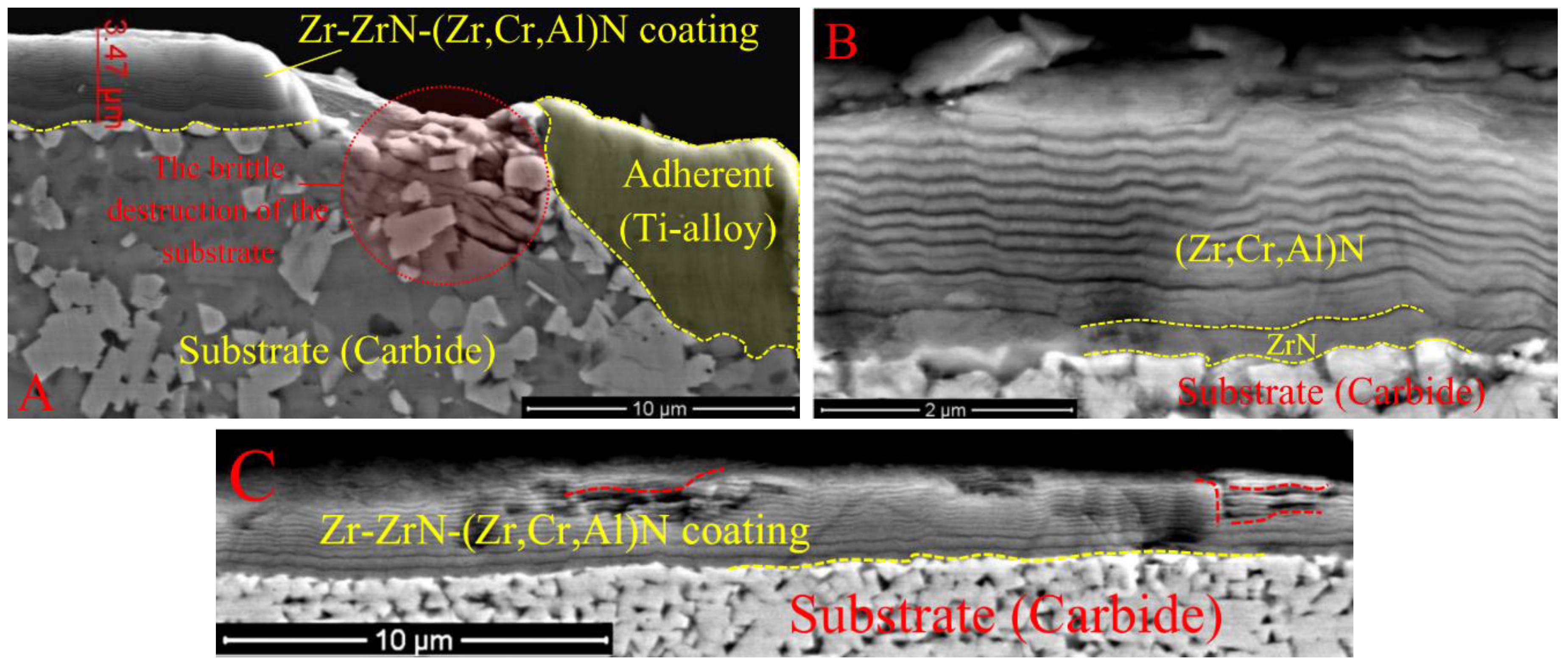 Coatings 08 00395 g013 Coatings 08 00395 g013