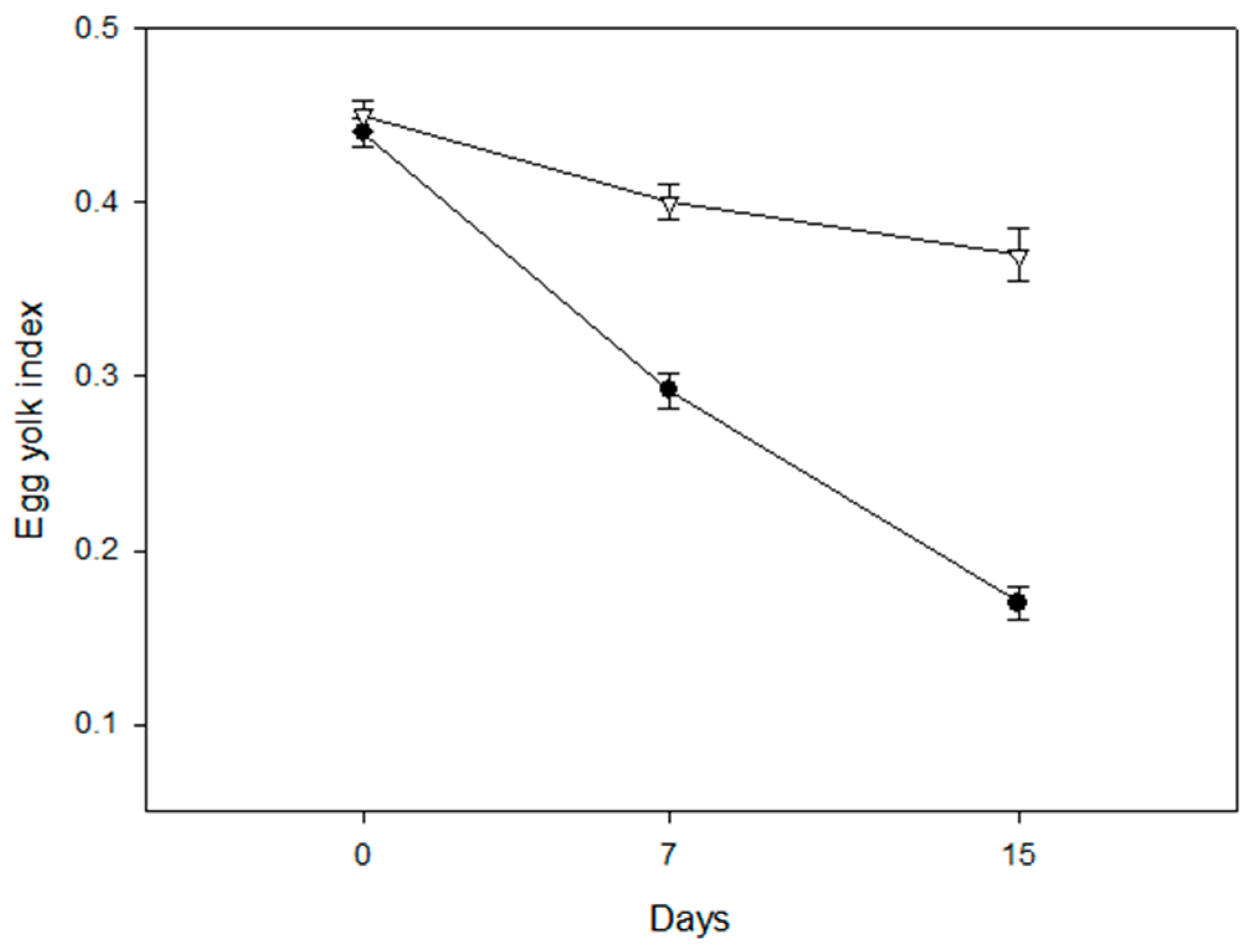 Coatings 08 00438 g002 Coatings 08 00438 g002