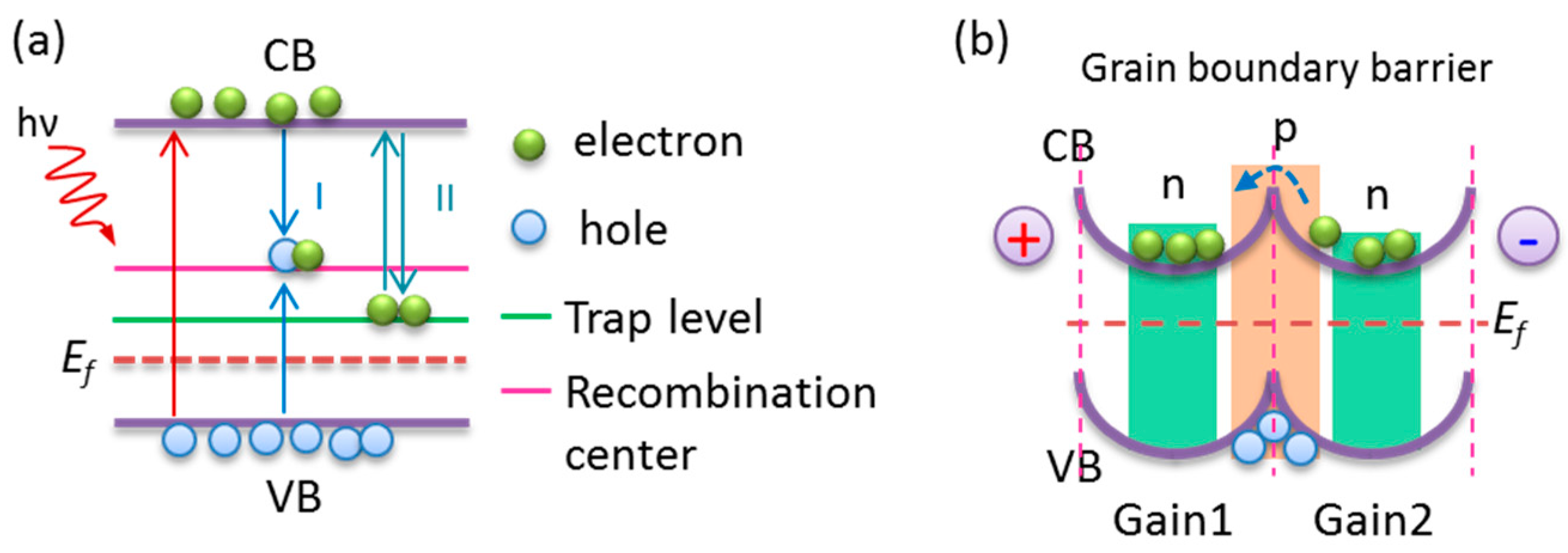 Coatings 08 00444 g002 Coatings 08 00444 g002