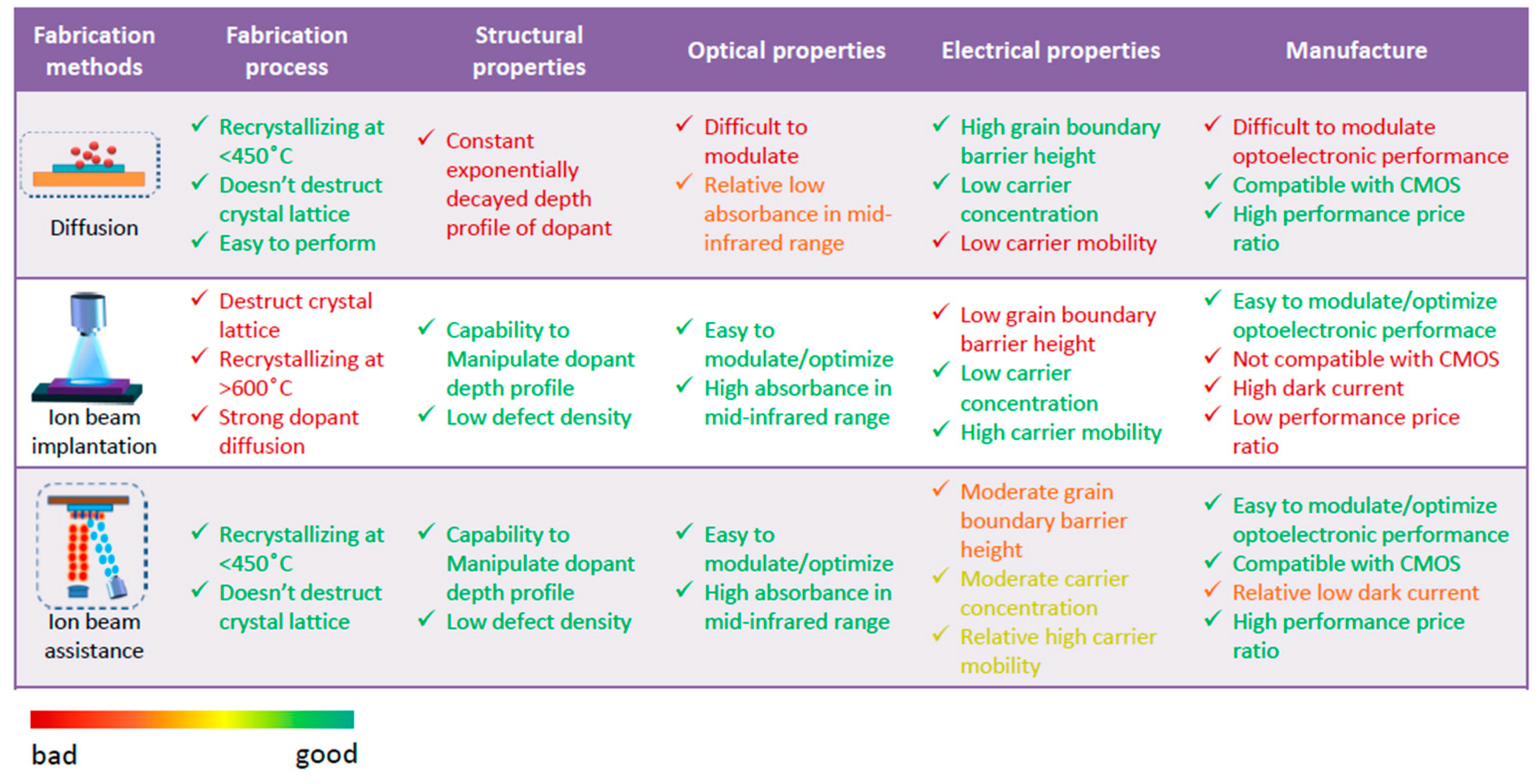 Coatings 08 00444 g015 Coatings 08 00444 g015