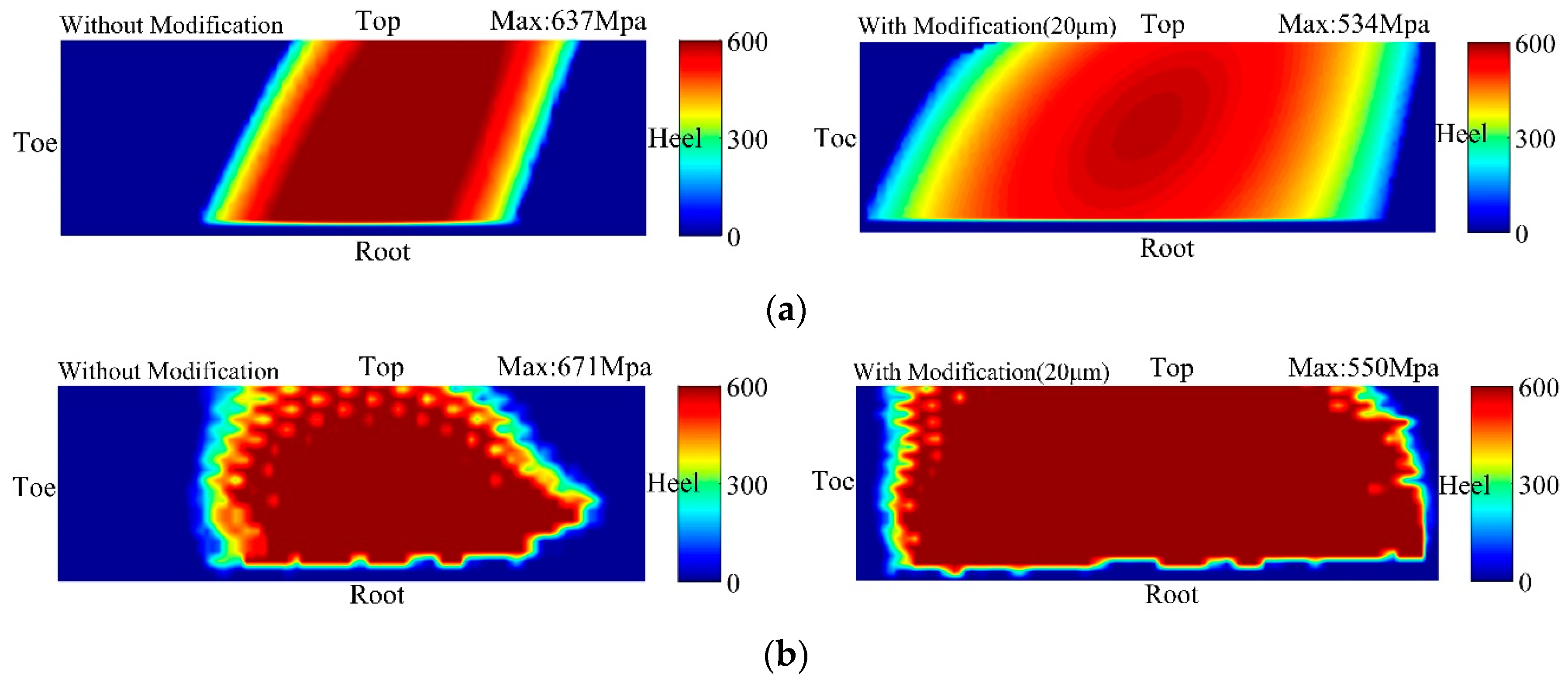 Coatings 09 00042 g005