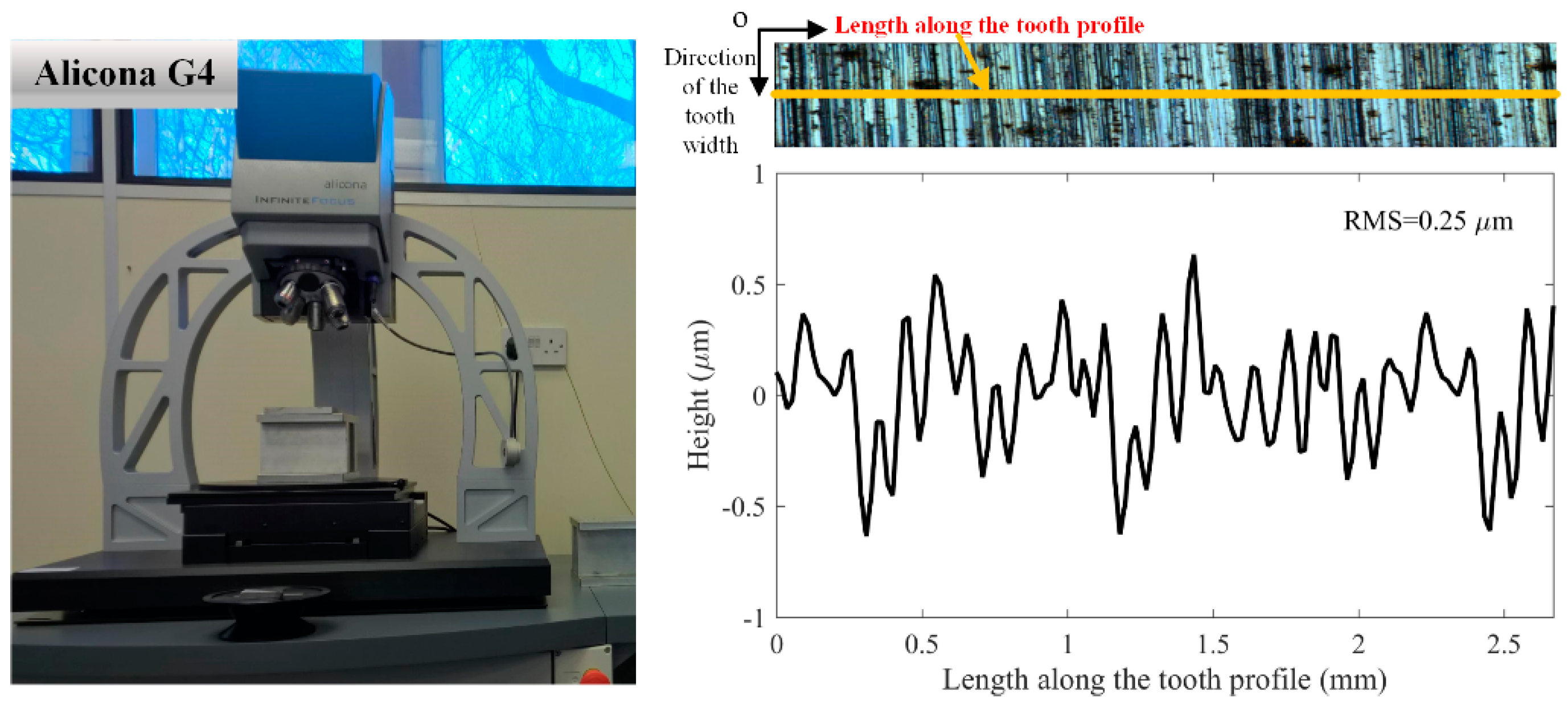 Coatings 09 00042 g007