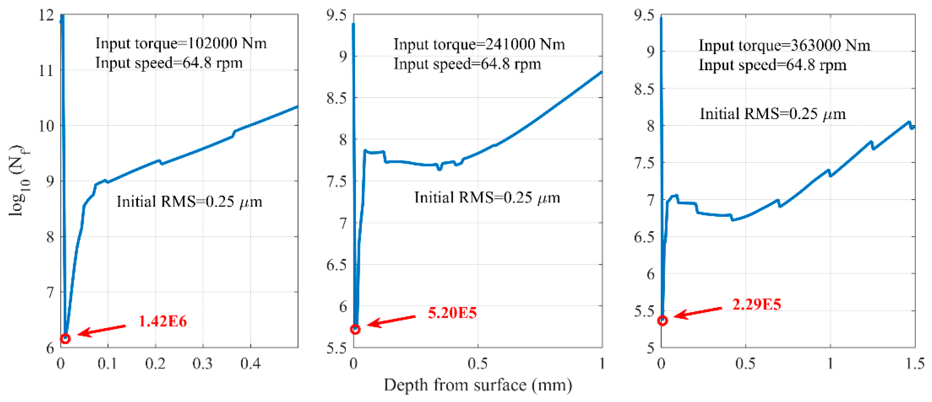 Coatings 09 00042 g011