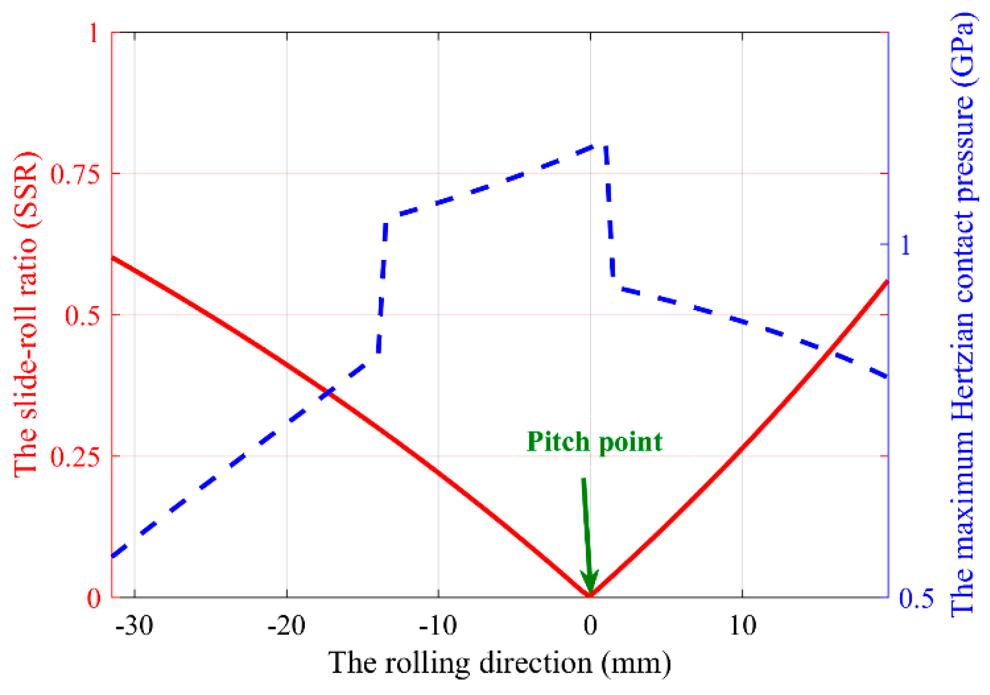 Coatings 09 00042 g013