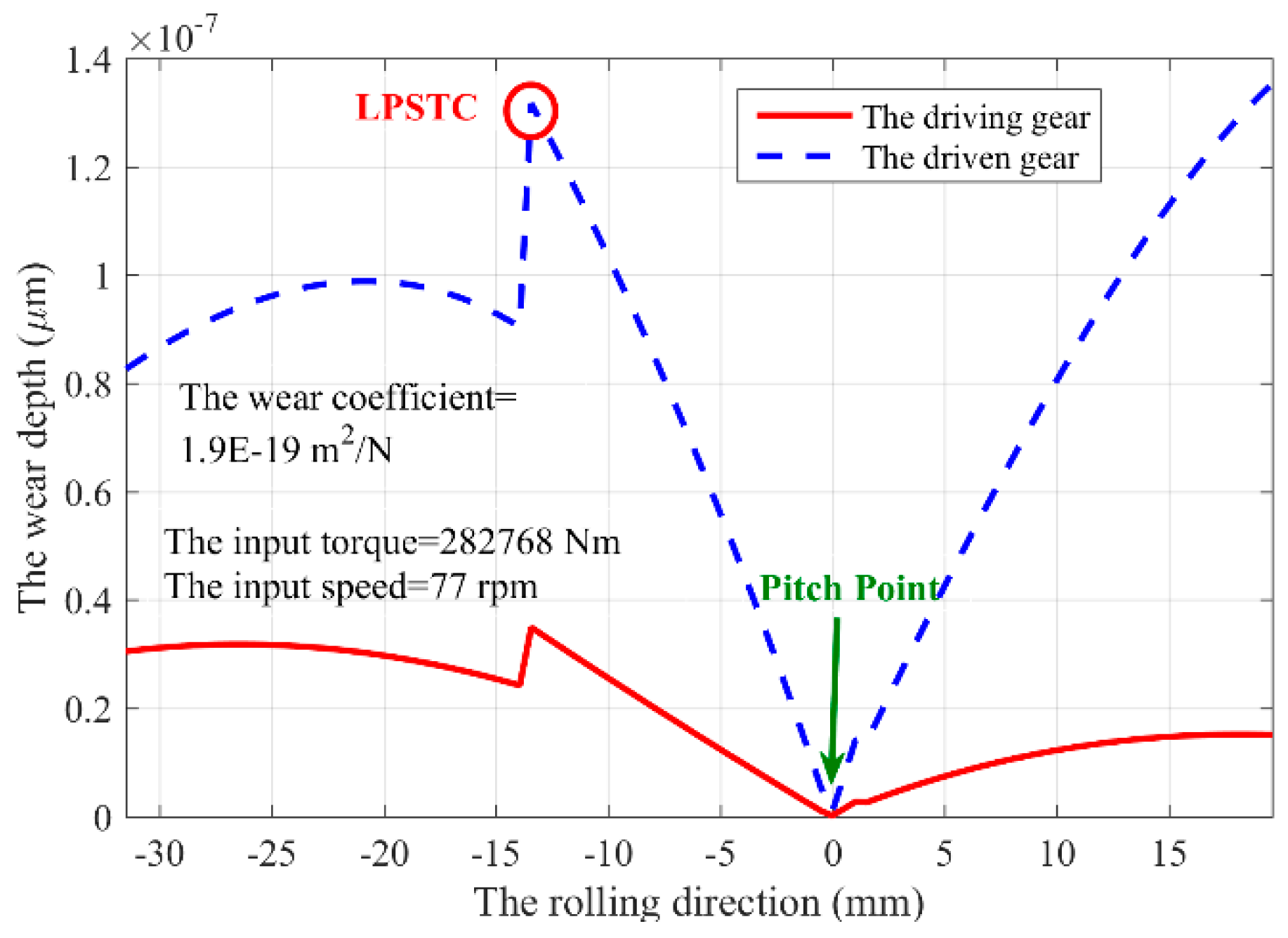 Coatings 09 00042 g014
