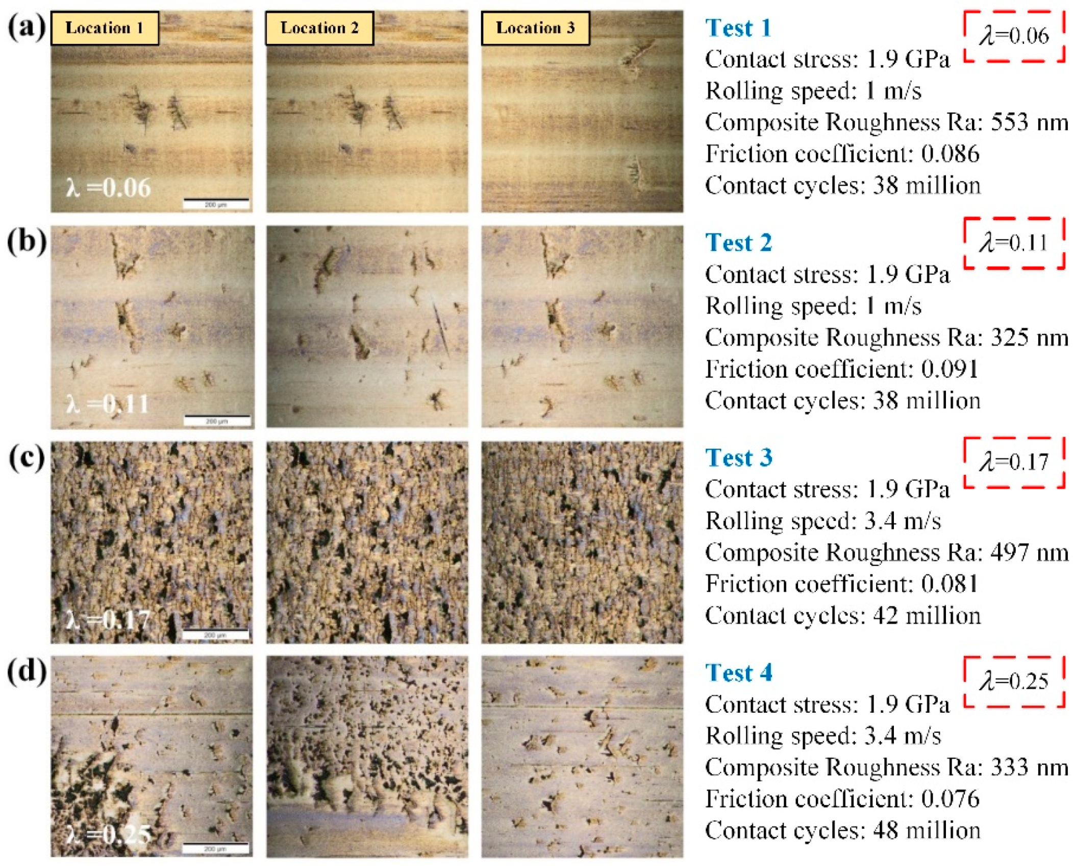 Coatings 09 00042 g016