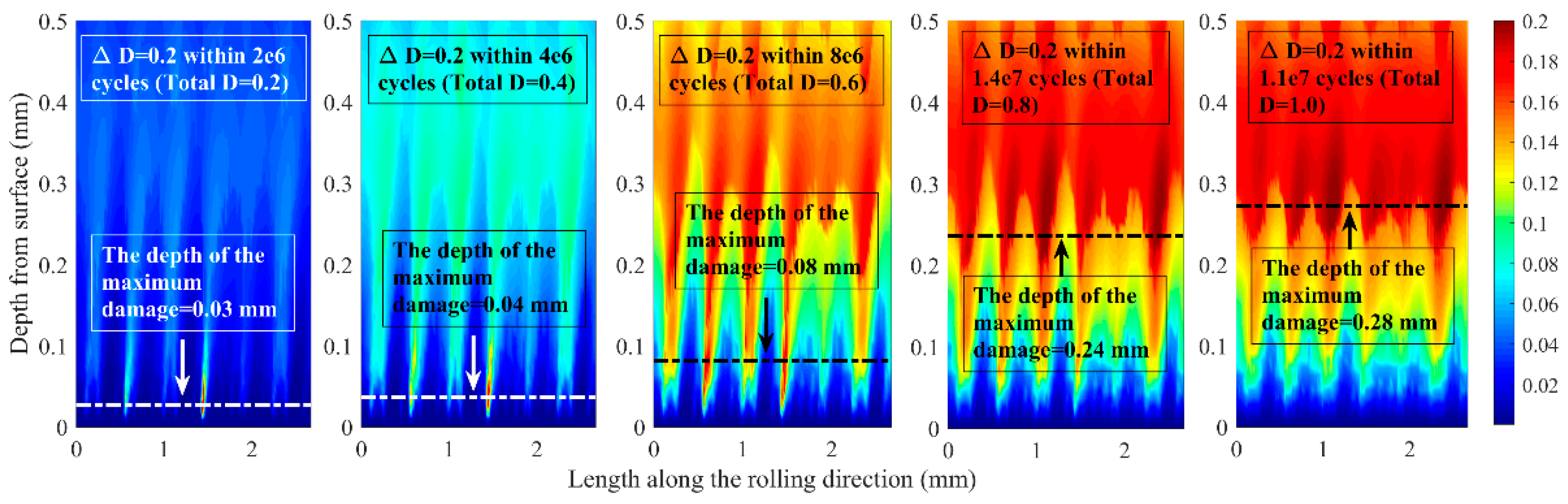 Coatings 09 00042 g018
