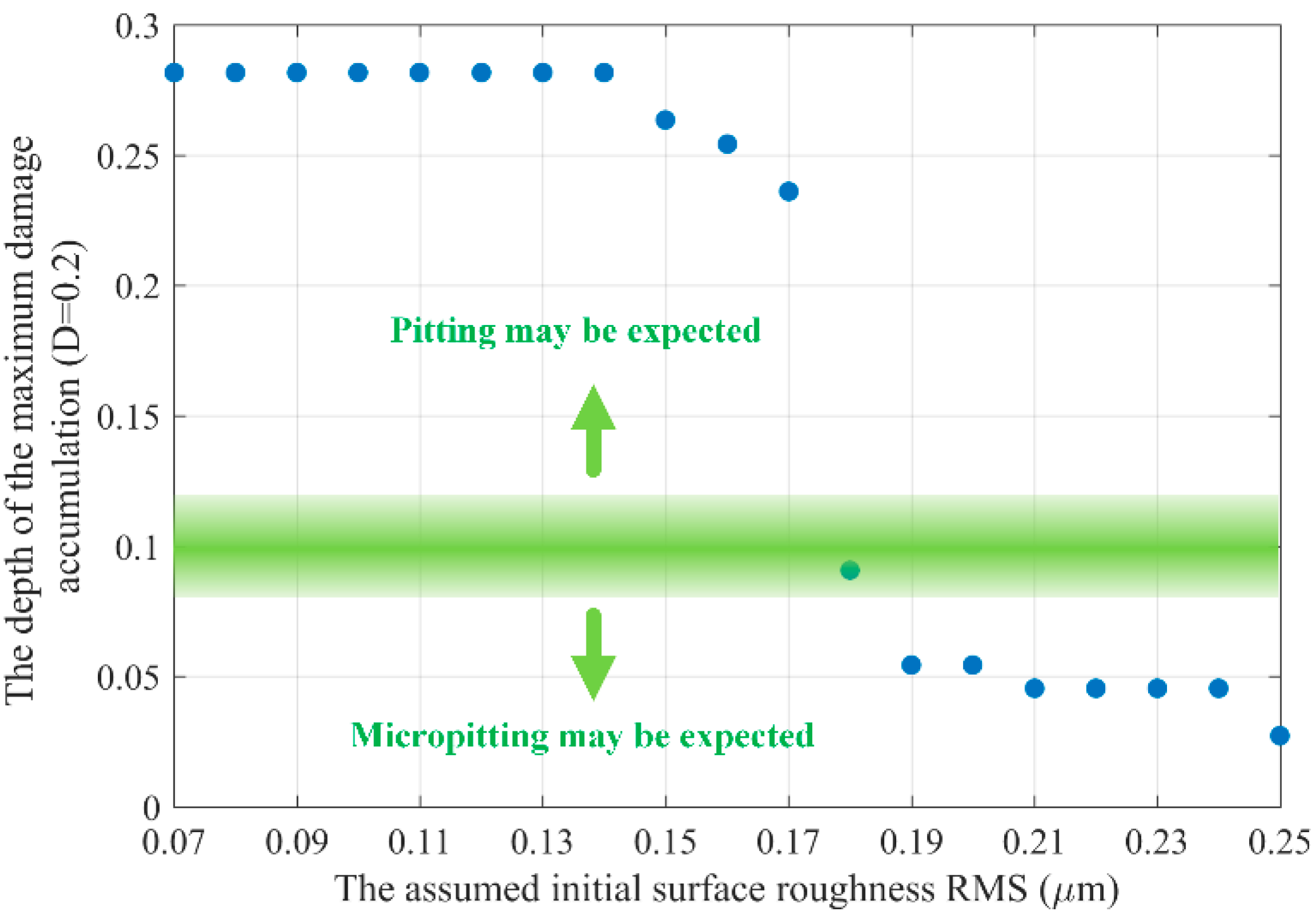 Coatings 09 00042 g019
