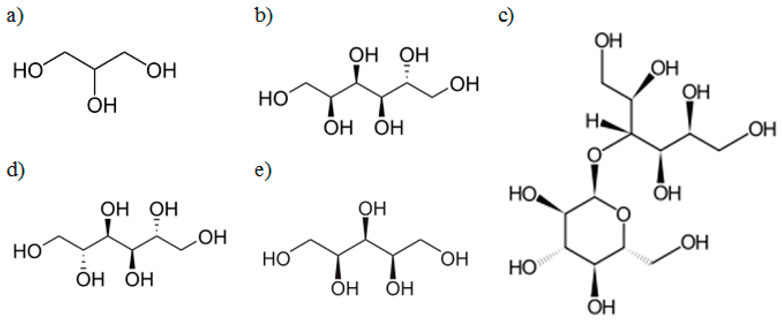 Coatings 09 00077 g001
