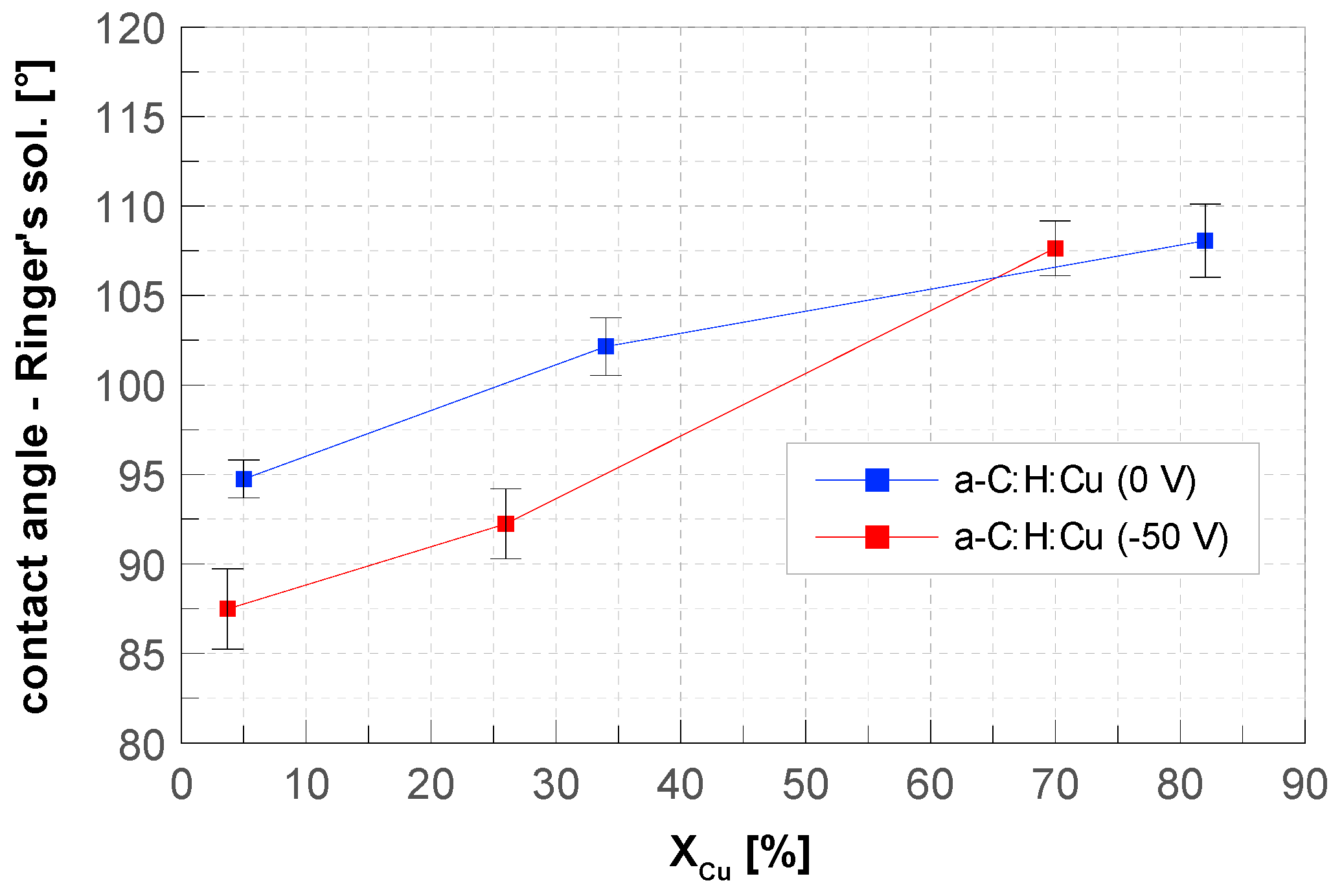 Coatings 09 00119 g006