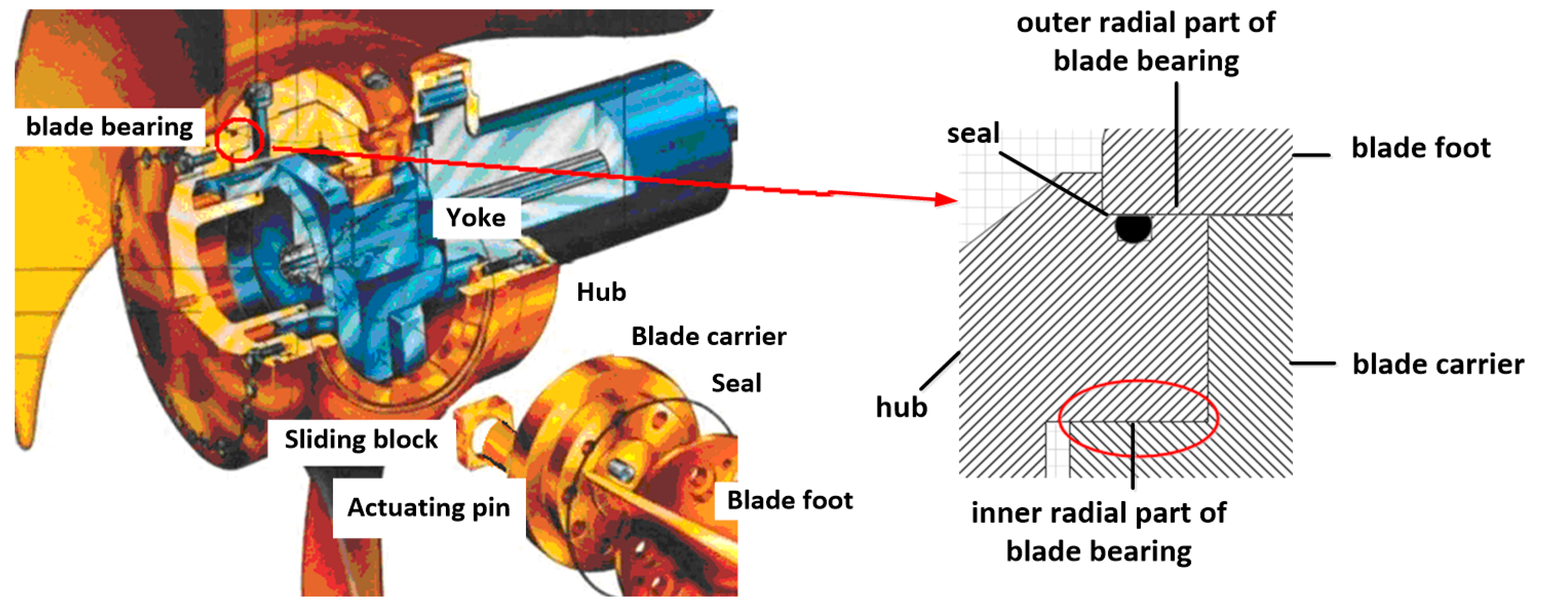 Coatings 09 00140 g001