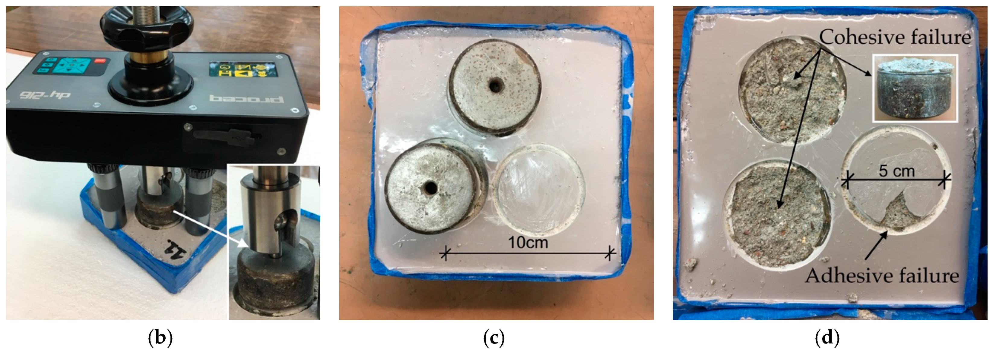 Coatings | Free Full-Text | The Effect of Texturing of the Surface of  Concrete Substrate on the Pull-Off Strength of Epoxy Resin Coating