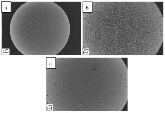 Coatings | Free Full-Text | Aluminum Coated Micro Glass Spheres to Increase  the Infrared Reflectance