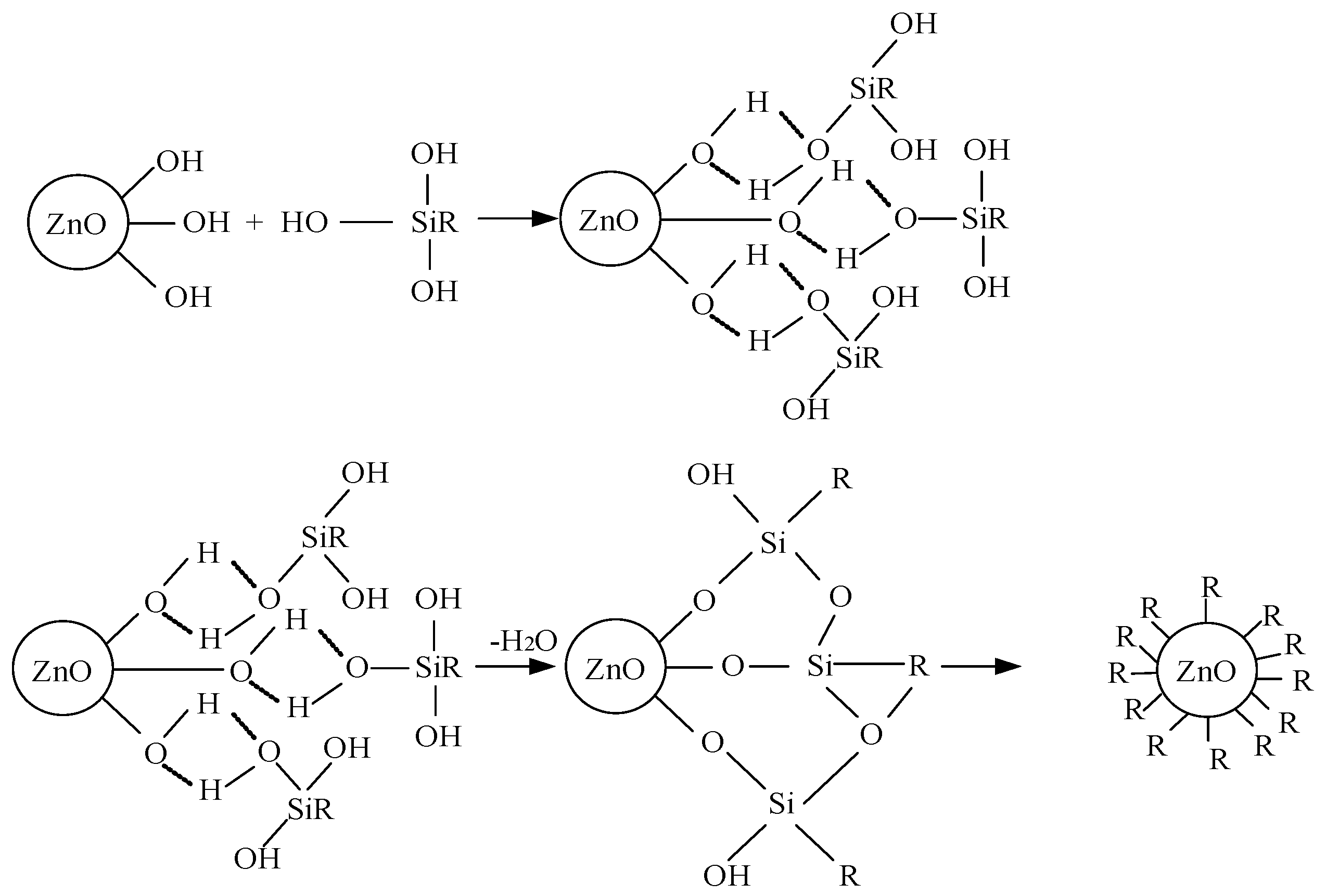 Coatings 09 00204 g003