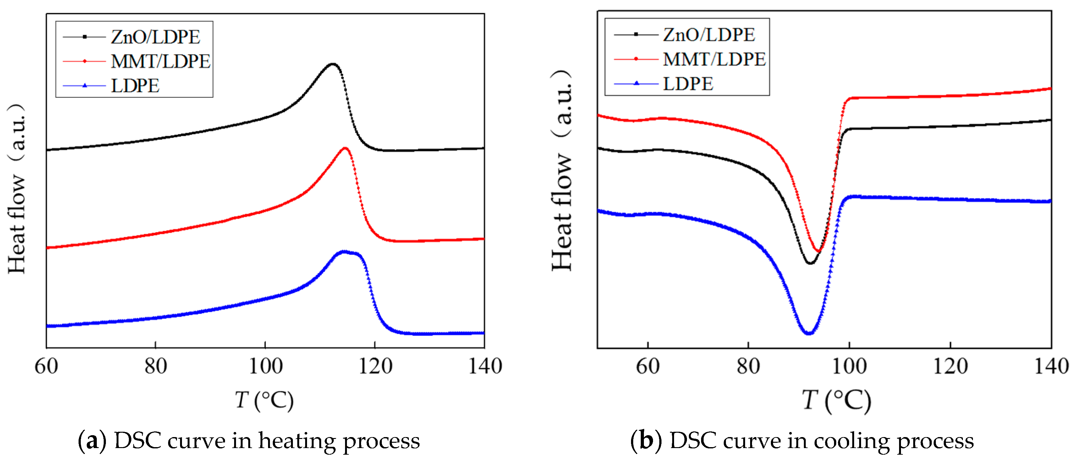 Coatings 09 00204 g006