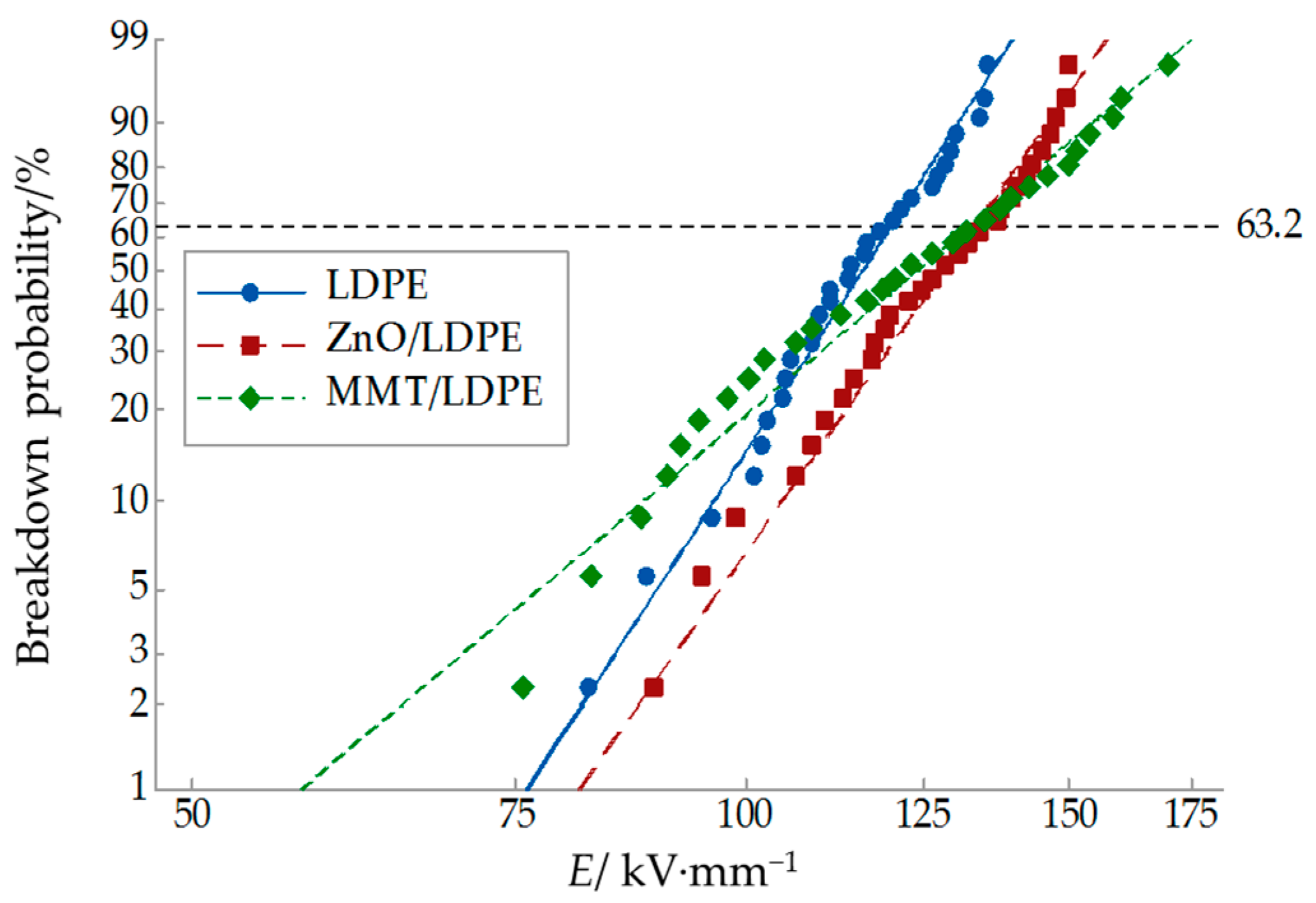 Coatings 09 00204 g010