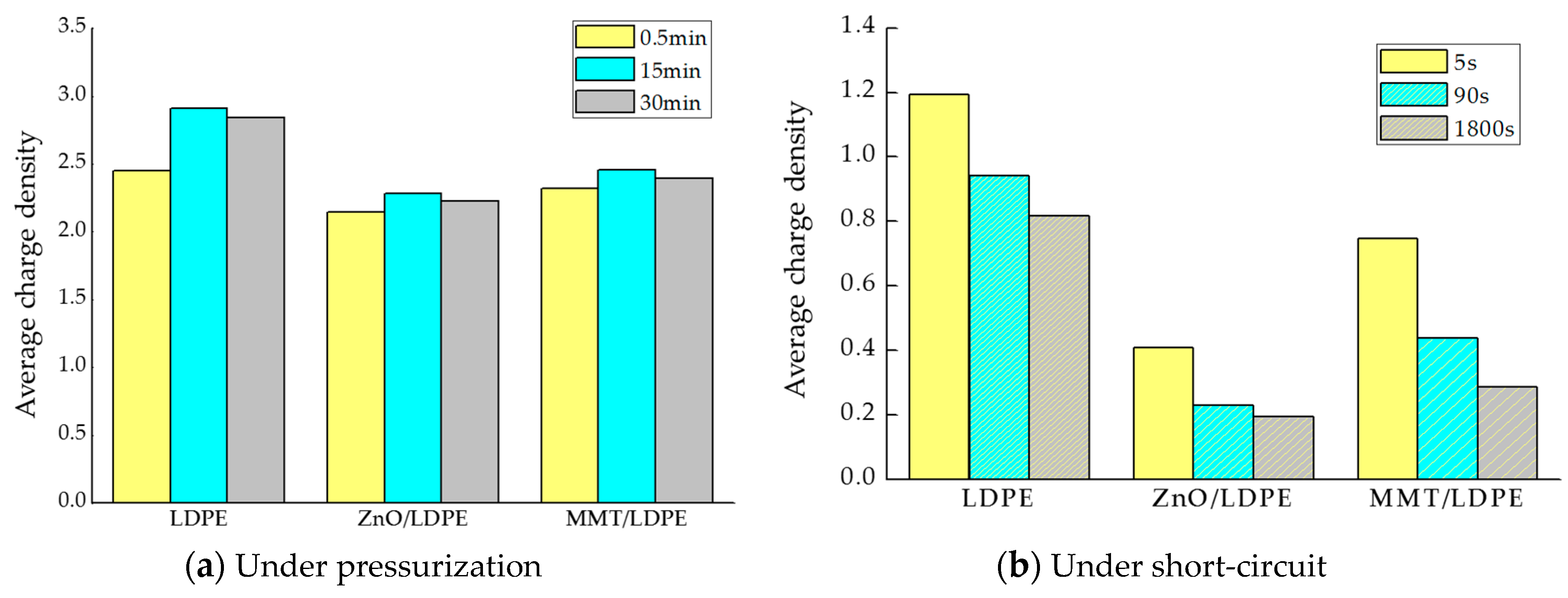 Coatings 09 00204 g012