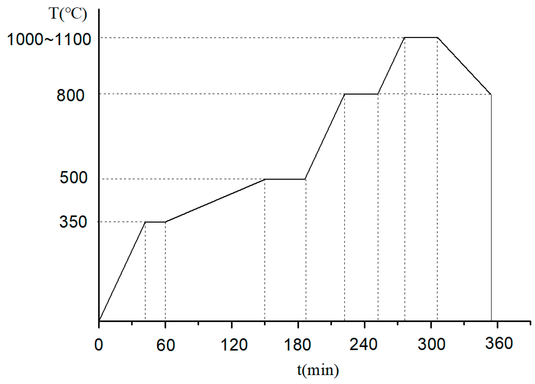 Coatings 09 00214 g004