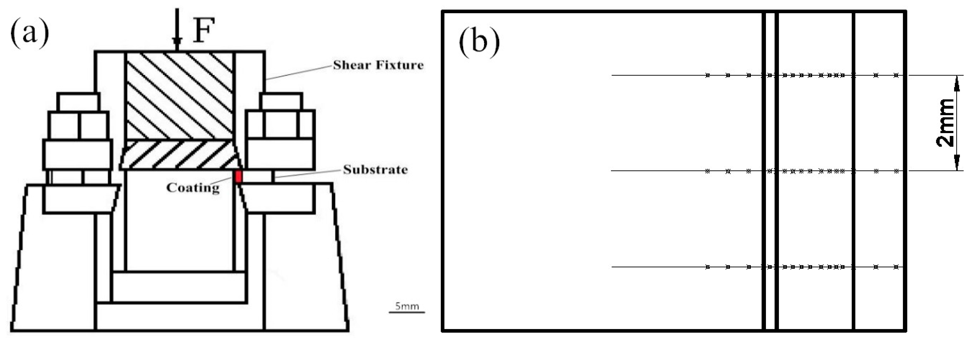 Coatings 09 00214 g005