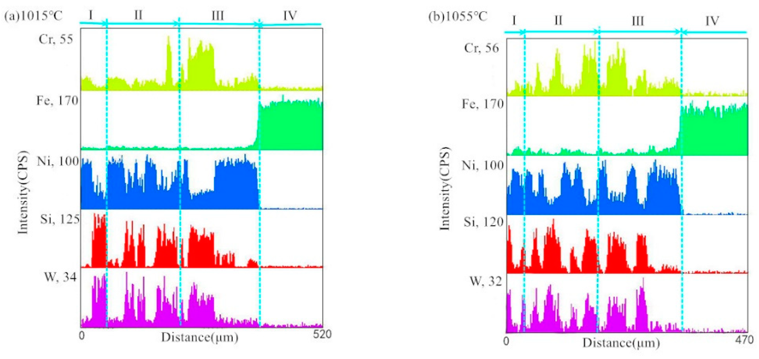 Coatings 09 00214 g008a